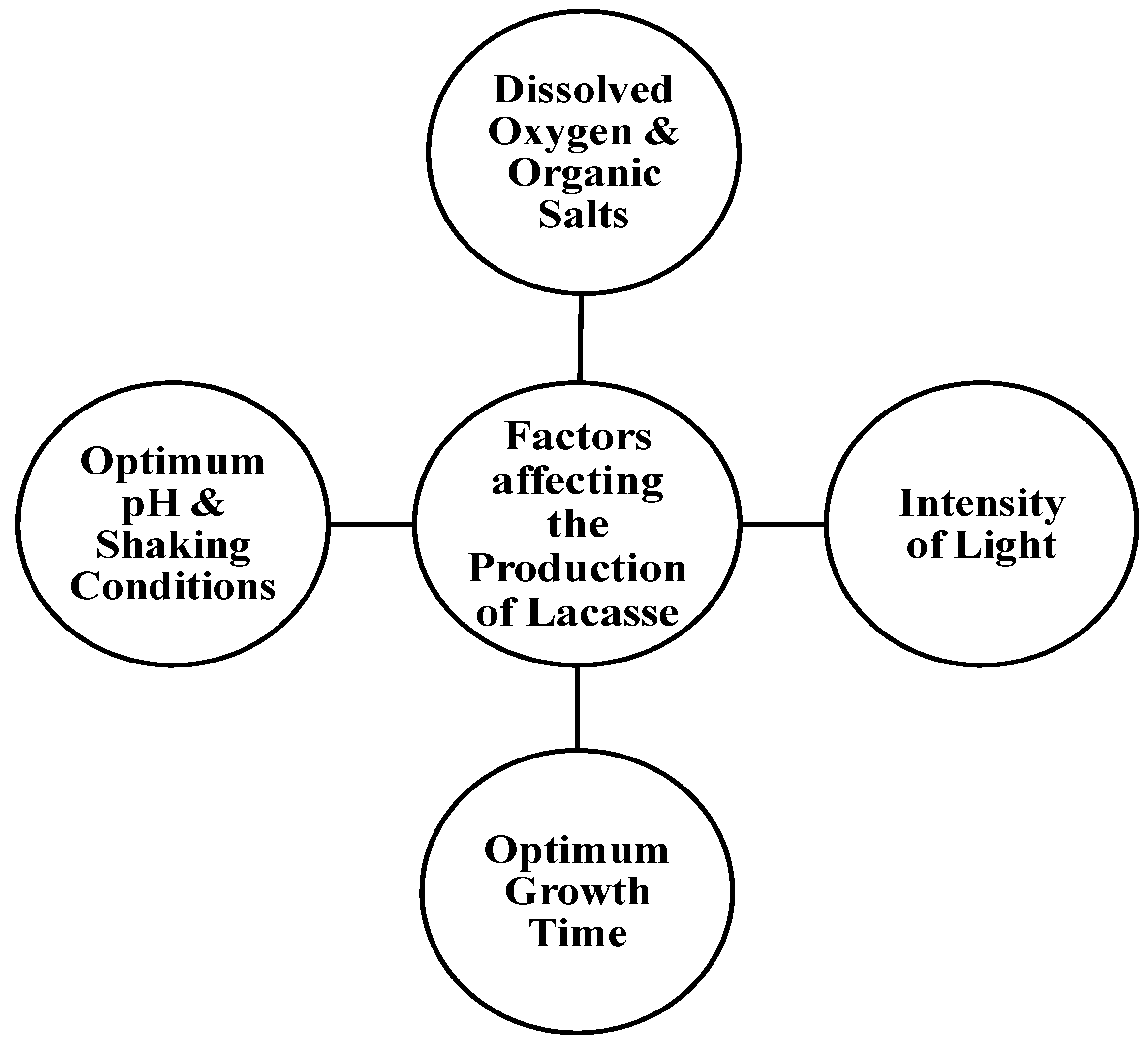 Water 14 04068 g002 Water 14 04068 g002