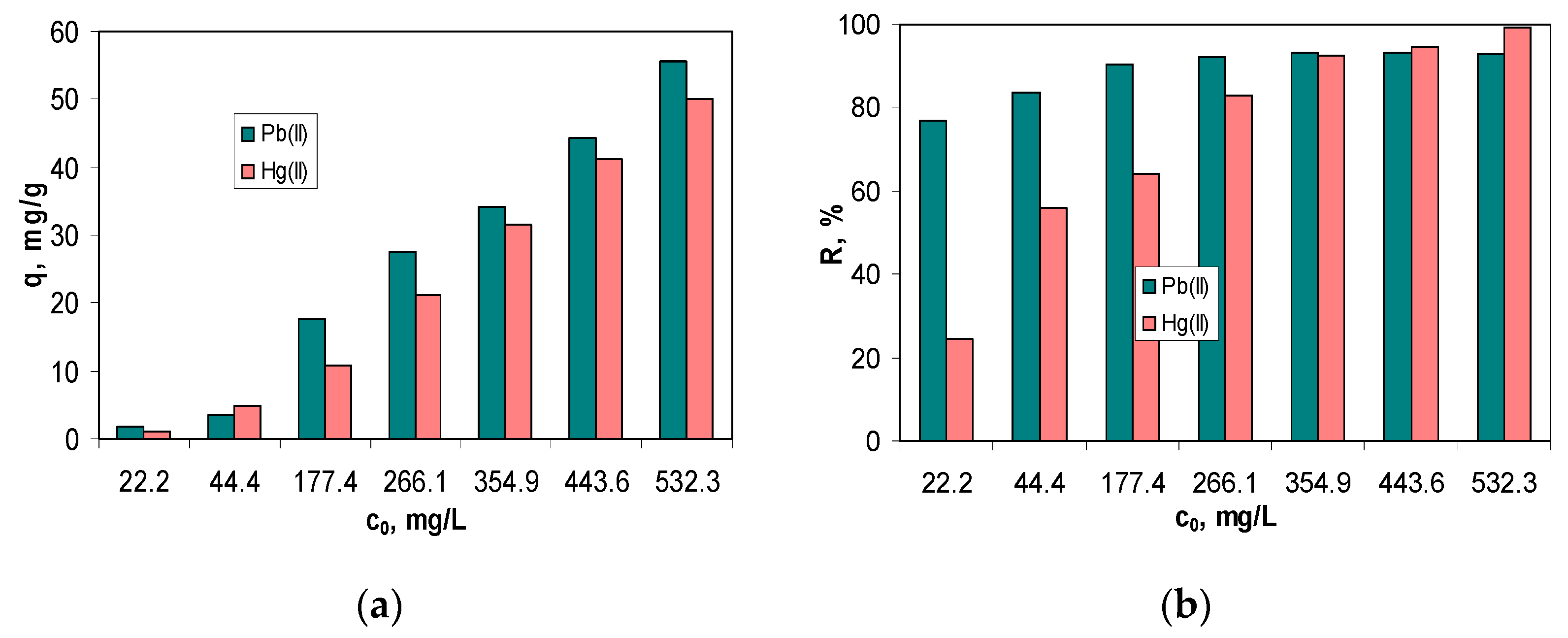 Water 14 04108 g001 Water 14 04108 g001