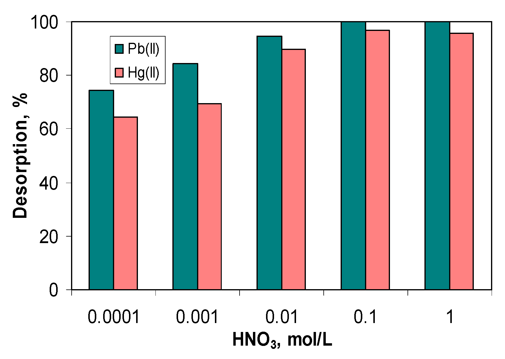 Water 14 04108 g004 Water 14 04108 g004