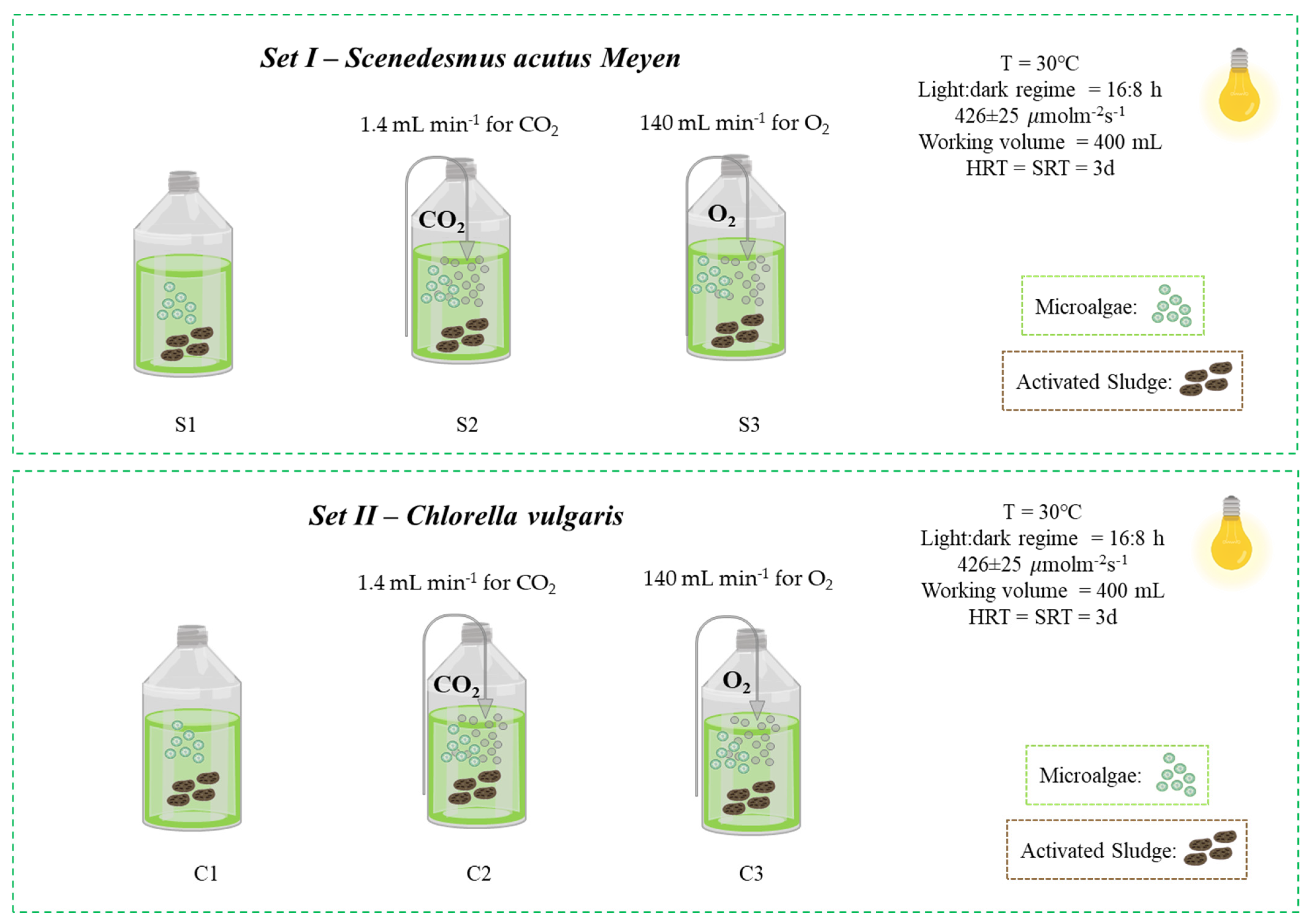 Water 15 00005 g001 Water 15 00005 g001