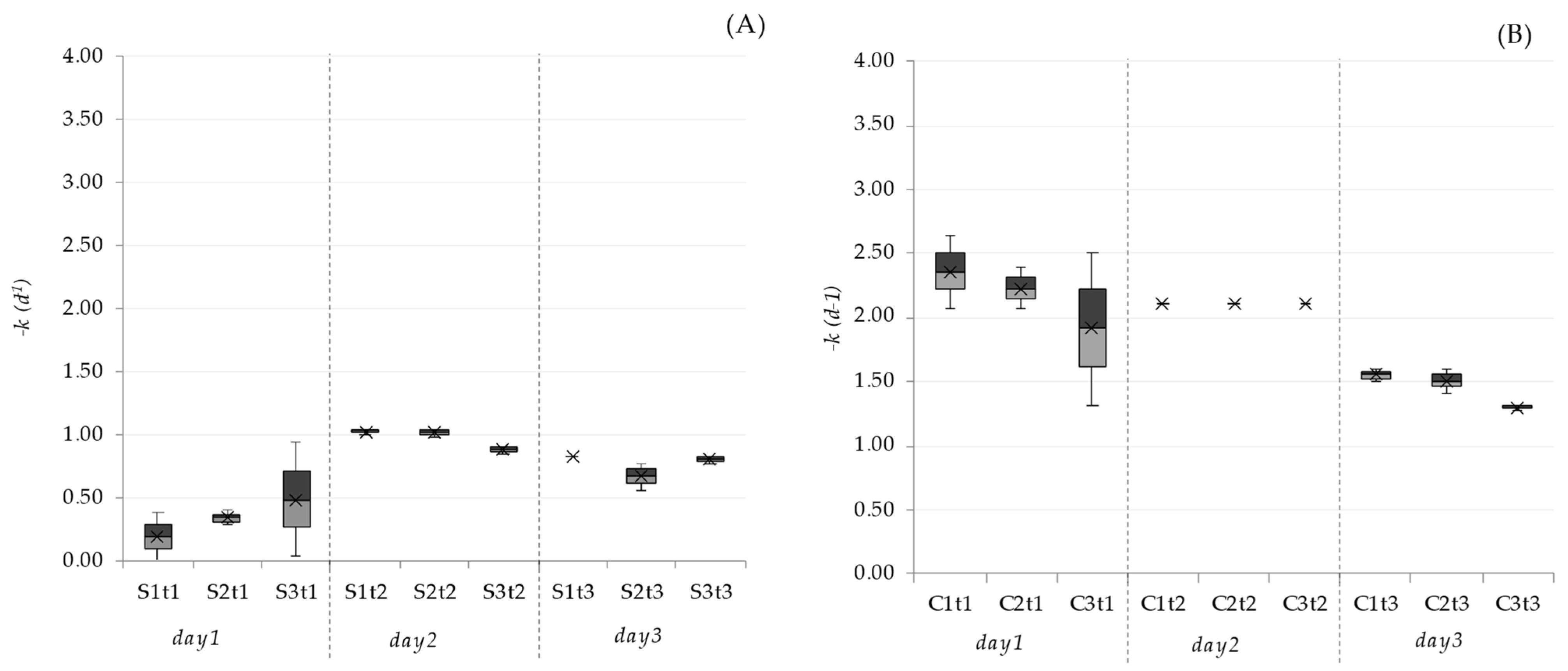 Water 15 00005 g003 Water 15 00005 g003
