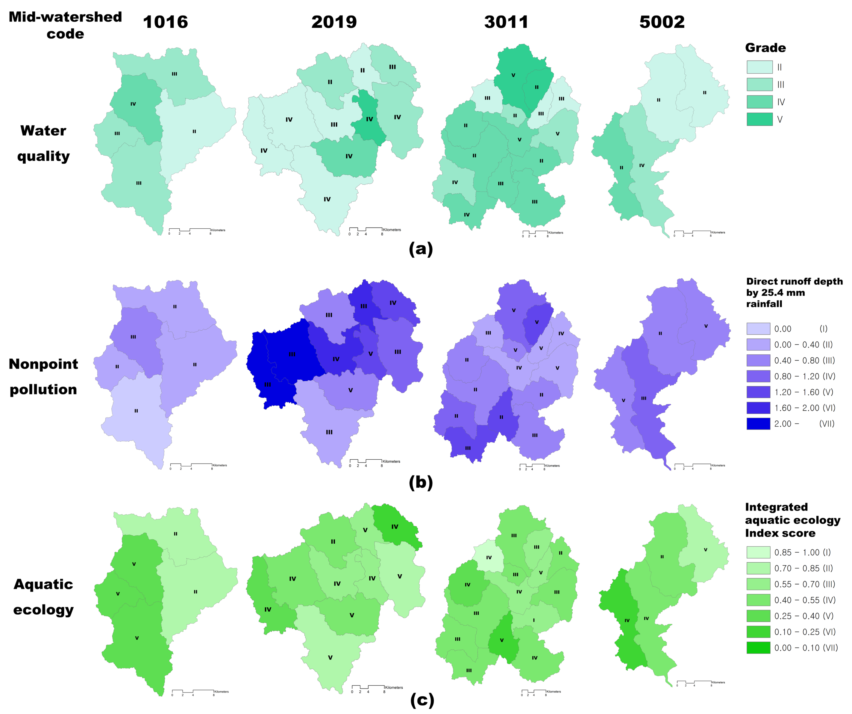 Water 15 00006 g003 Water 15 00006 g003