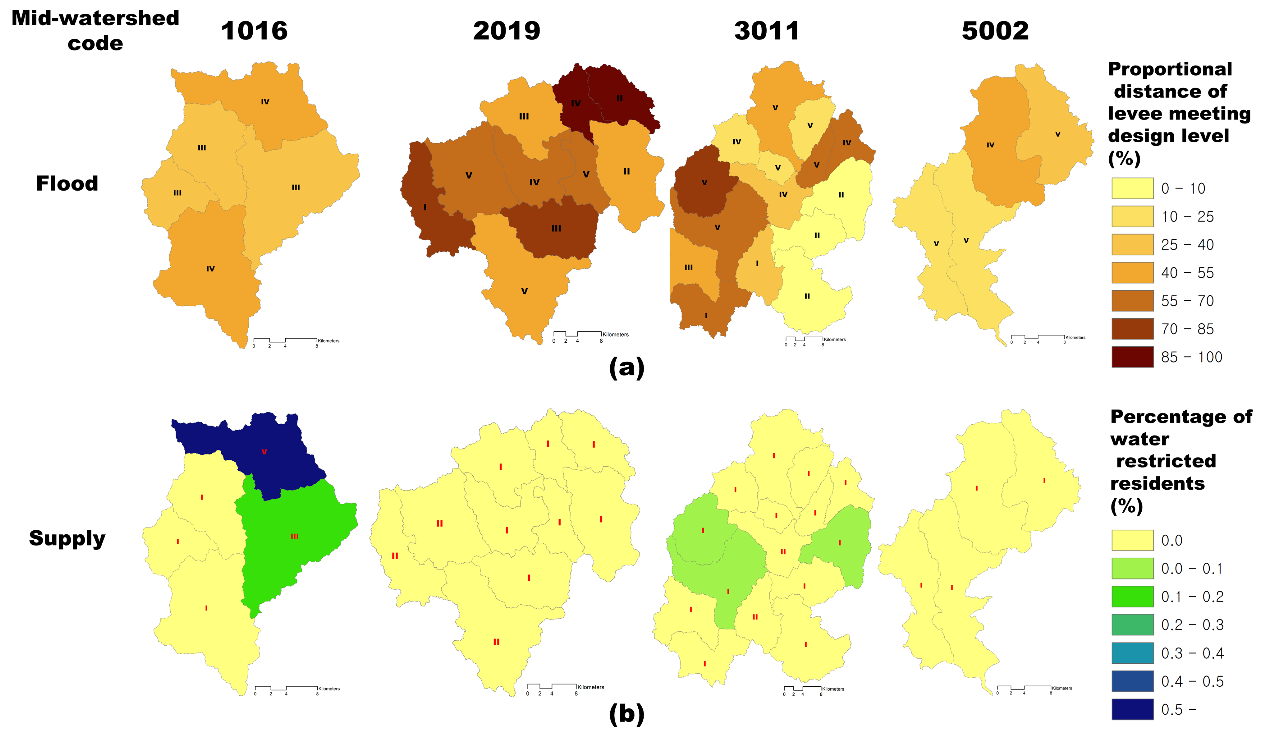 Water 15 00006 g005 Water 15 00006 g005