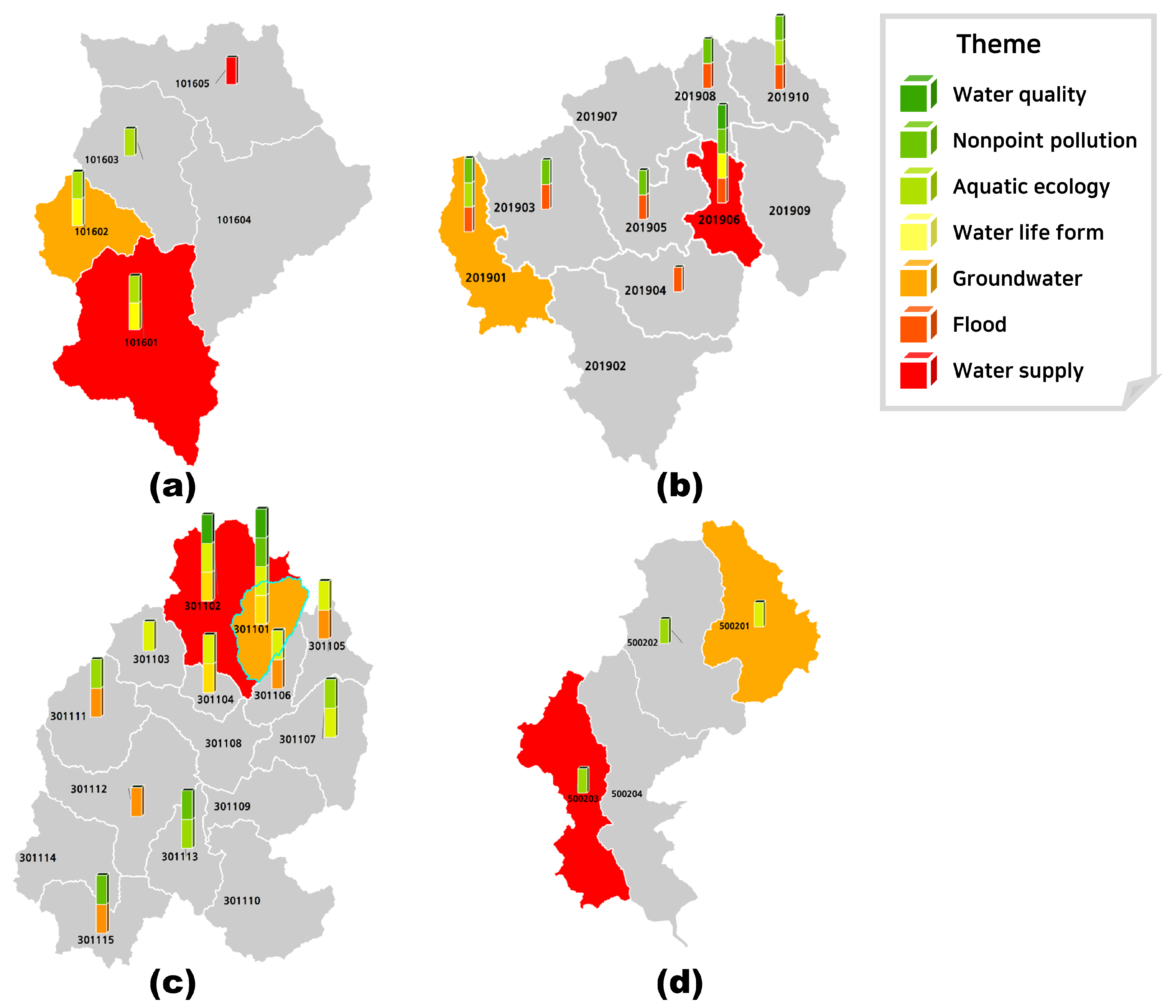 Water 15 00006 g006 Water 15 00006 g006