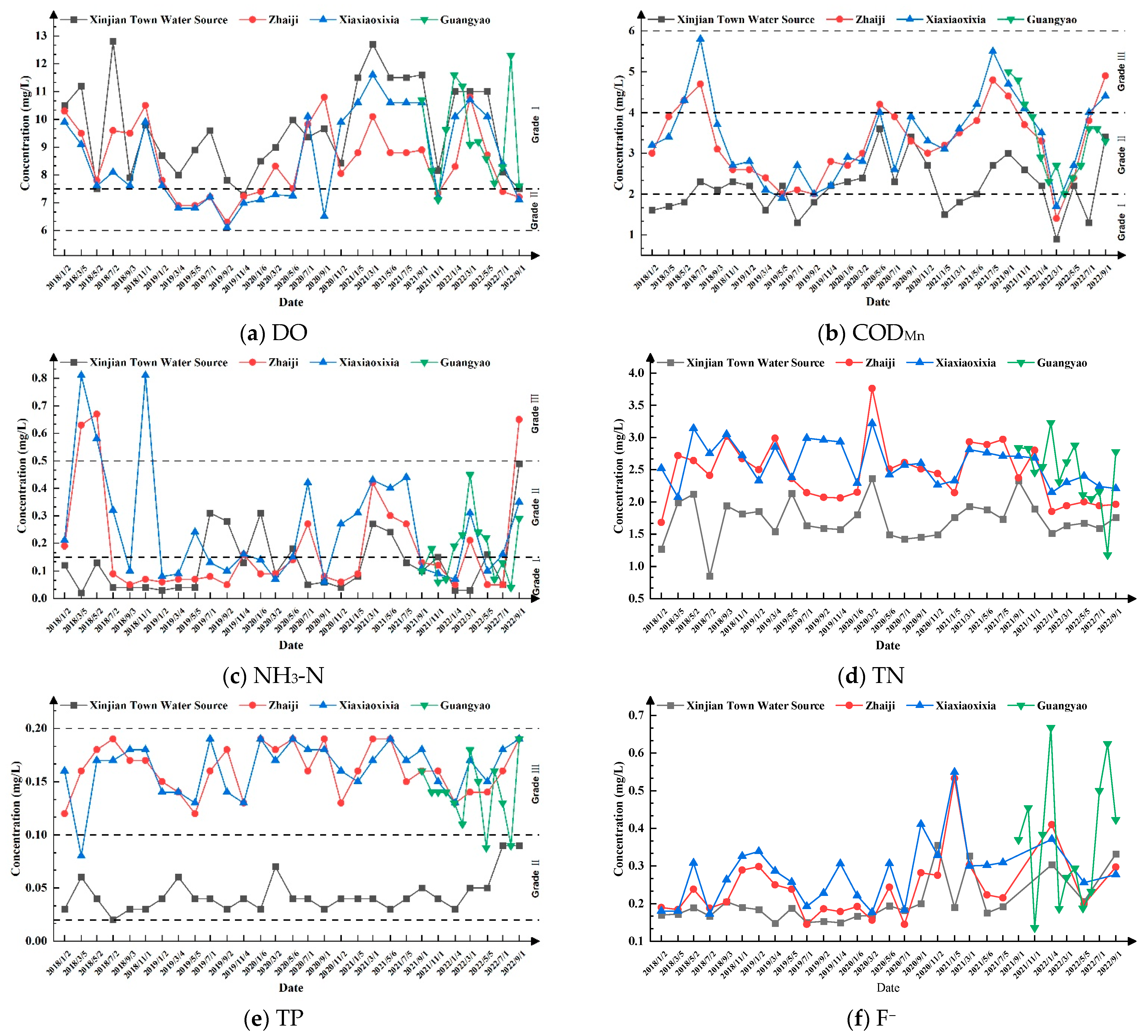 Water 15 00007 g002 Water 15 00007 g002