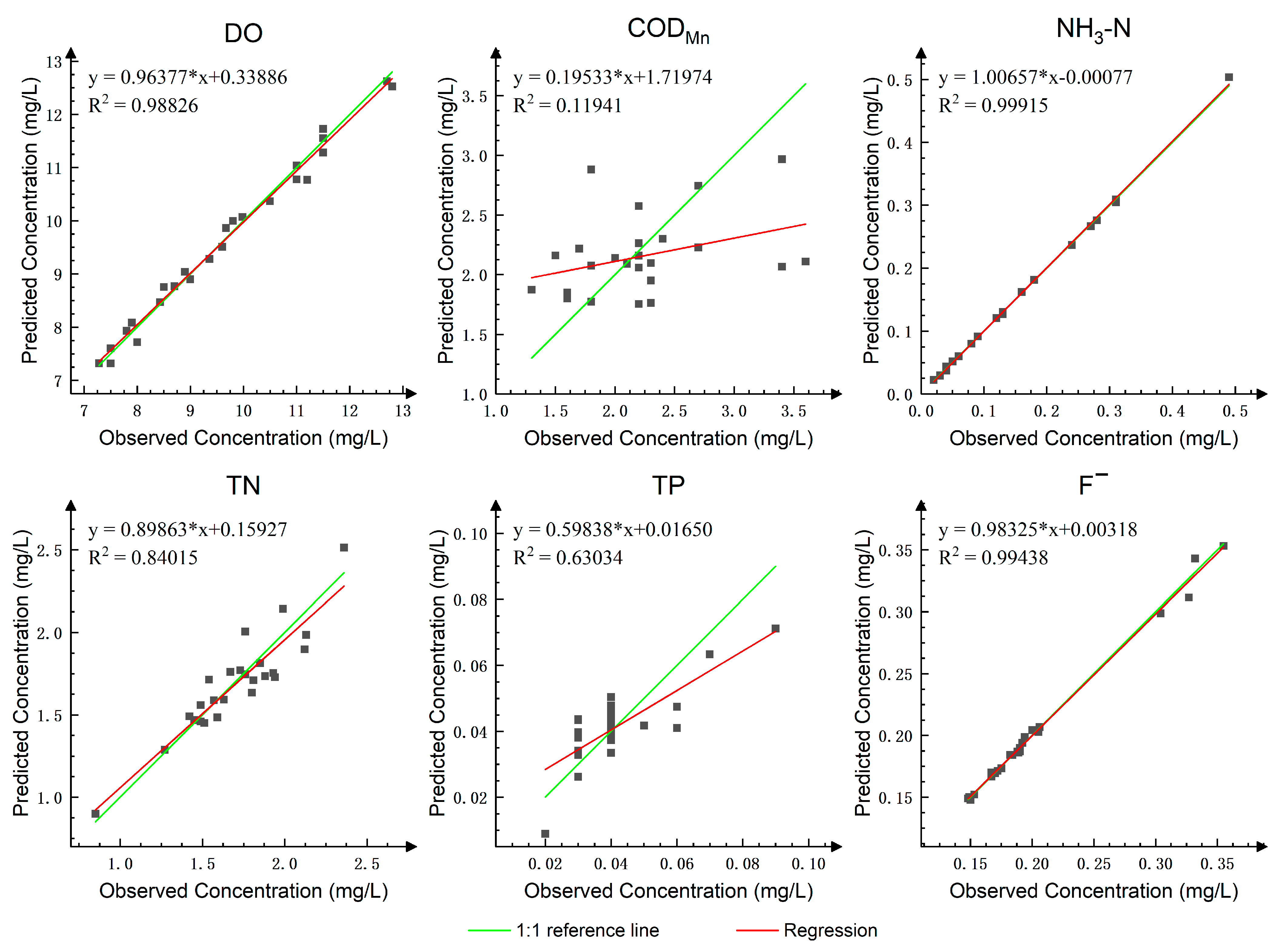 Water 15 00007 g005 Water 15 00007 g005