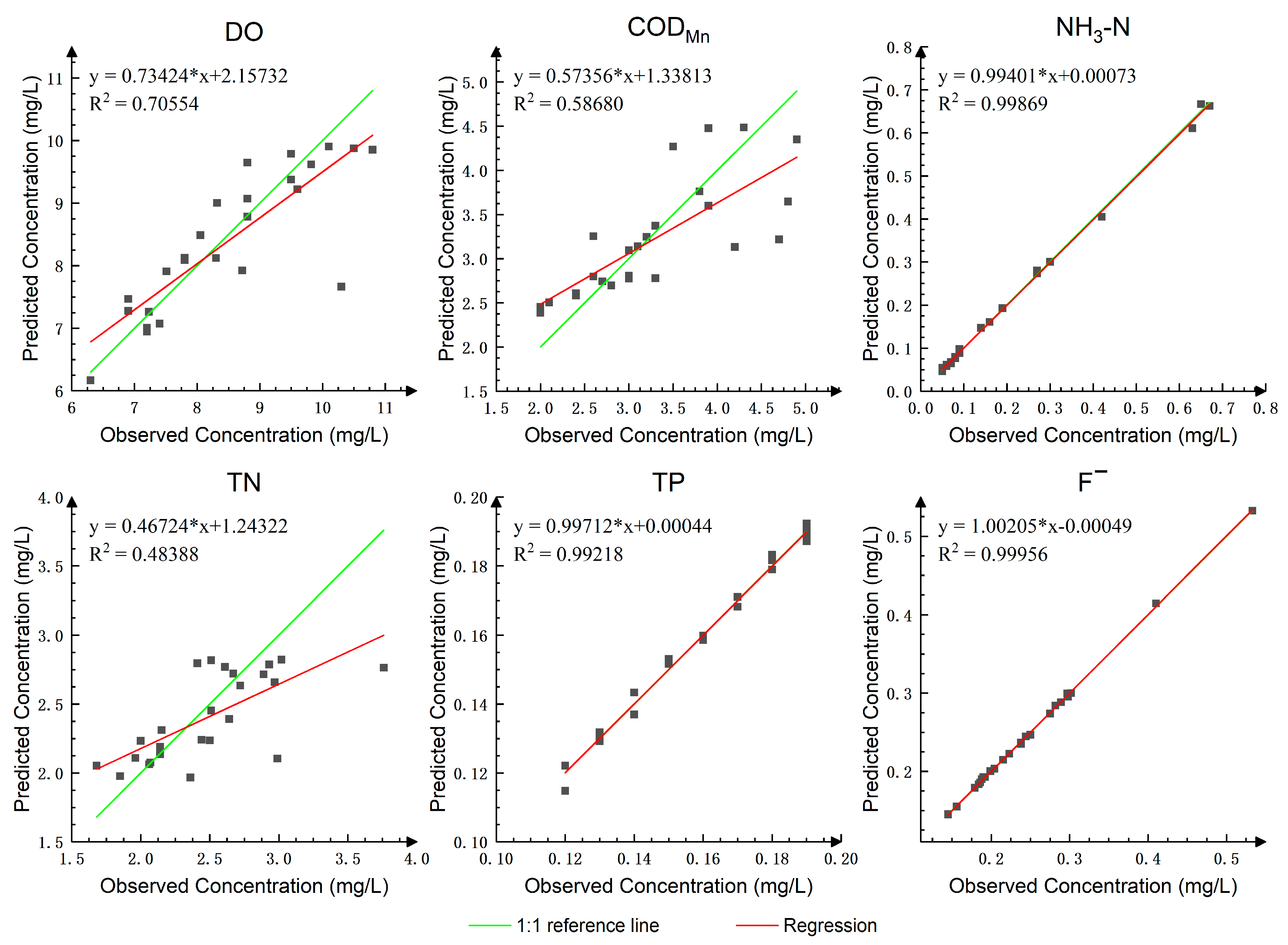 Water 15 00007 g006 Water 15 00007 g006