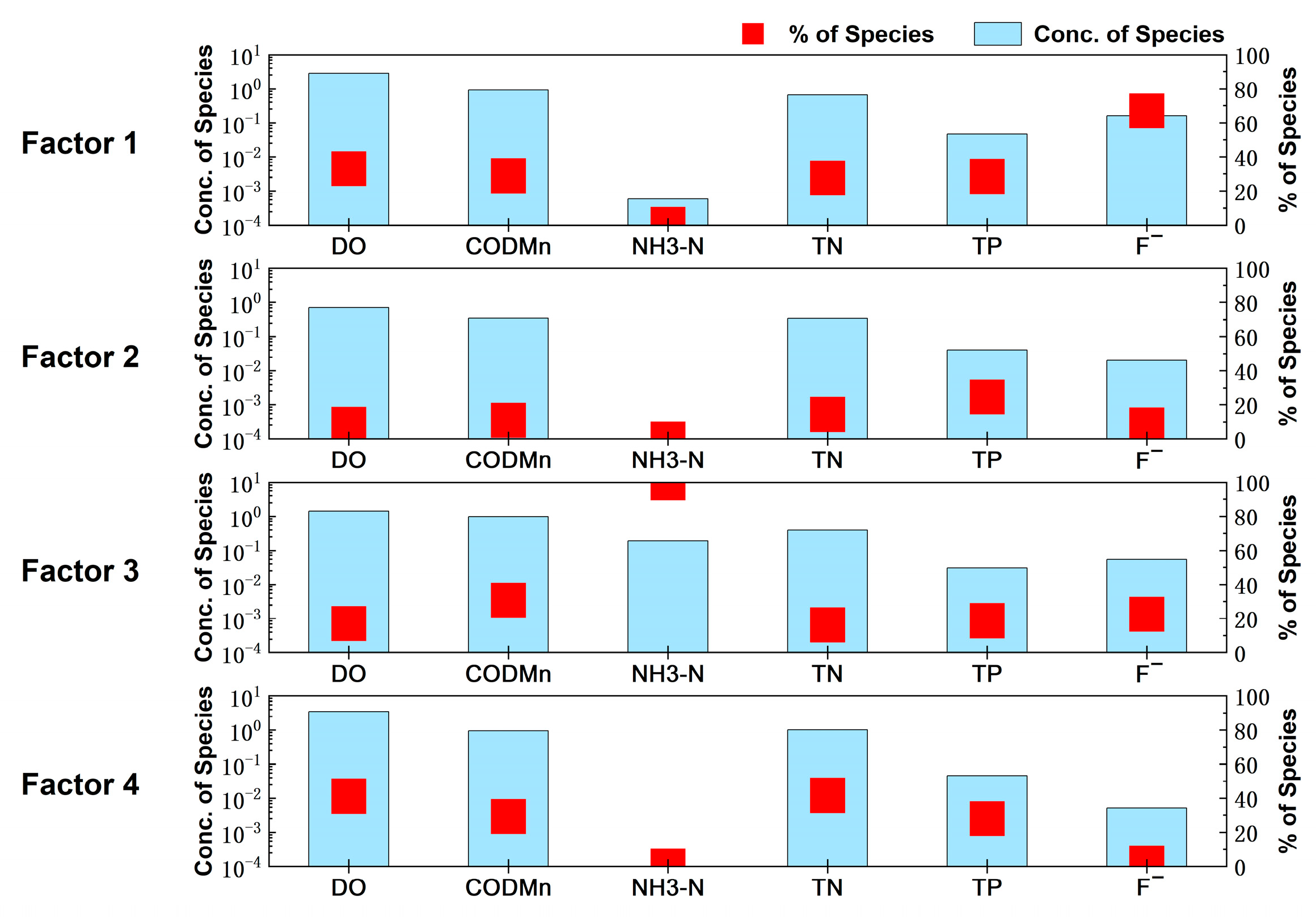 Water 15 00007 g009 Water 15 00007 g009