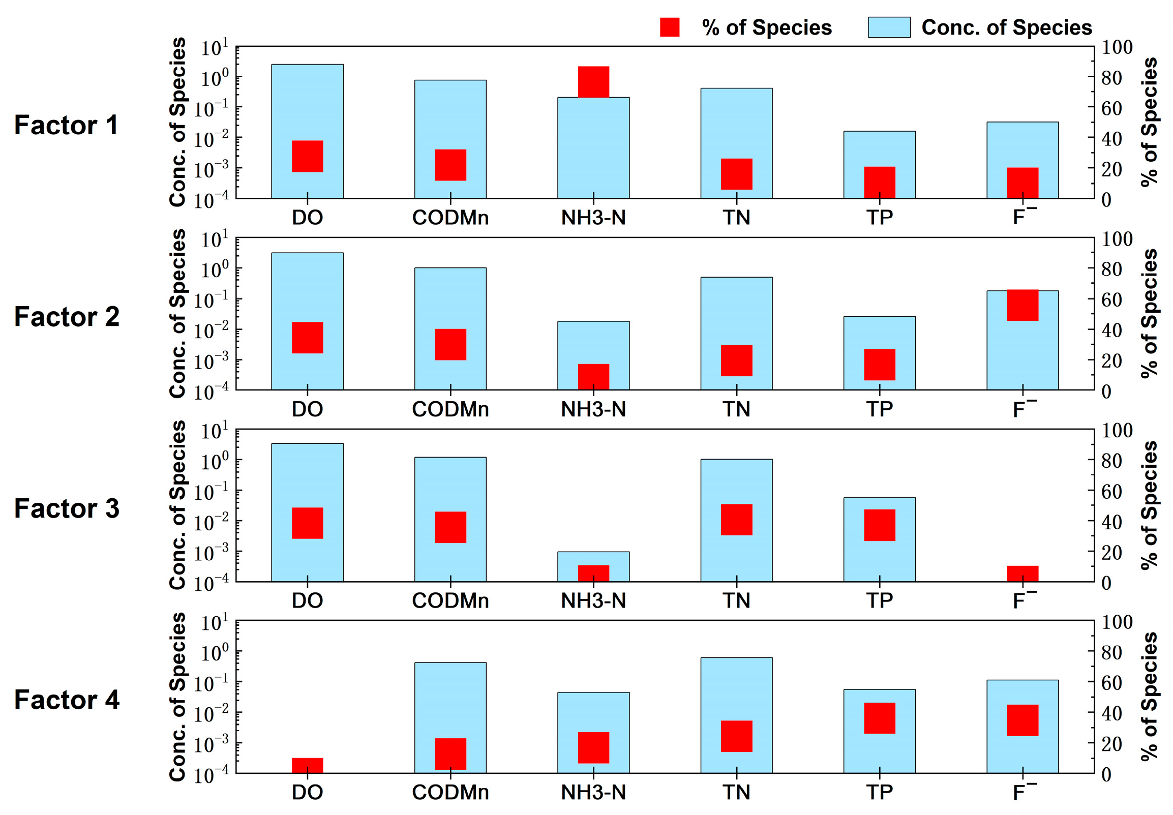 Water 15 00007 g010 Water 15 00007 g010