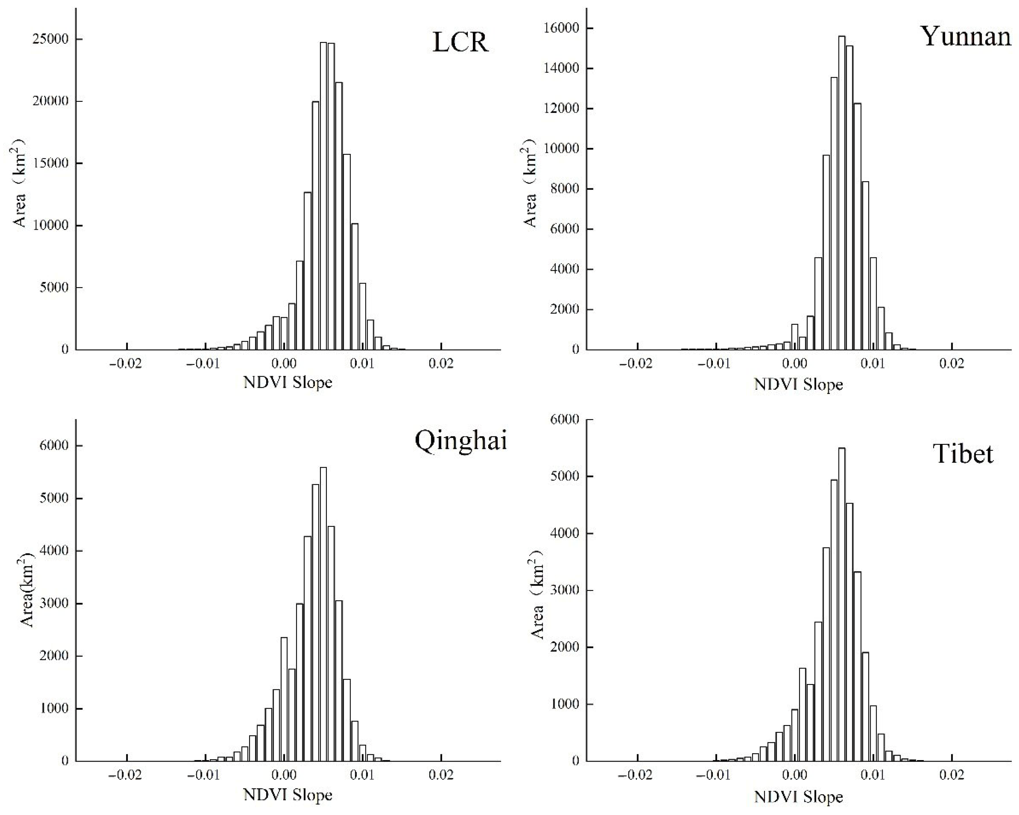 Water 15 00019 g004 Water 15 00019 g004