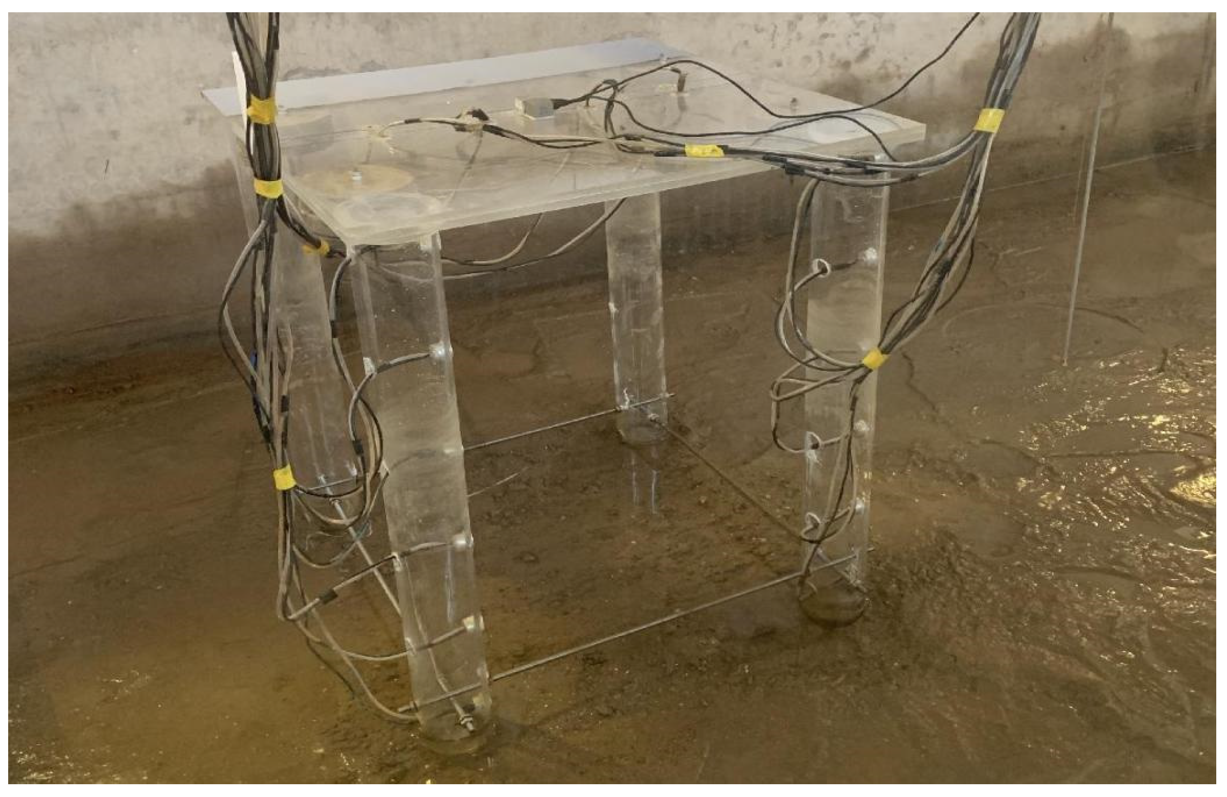 Water 15 00024 g004 Water 15 00024 g004
