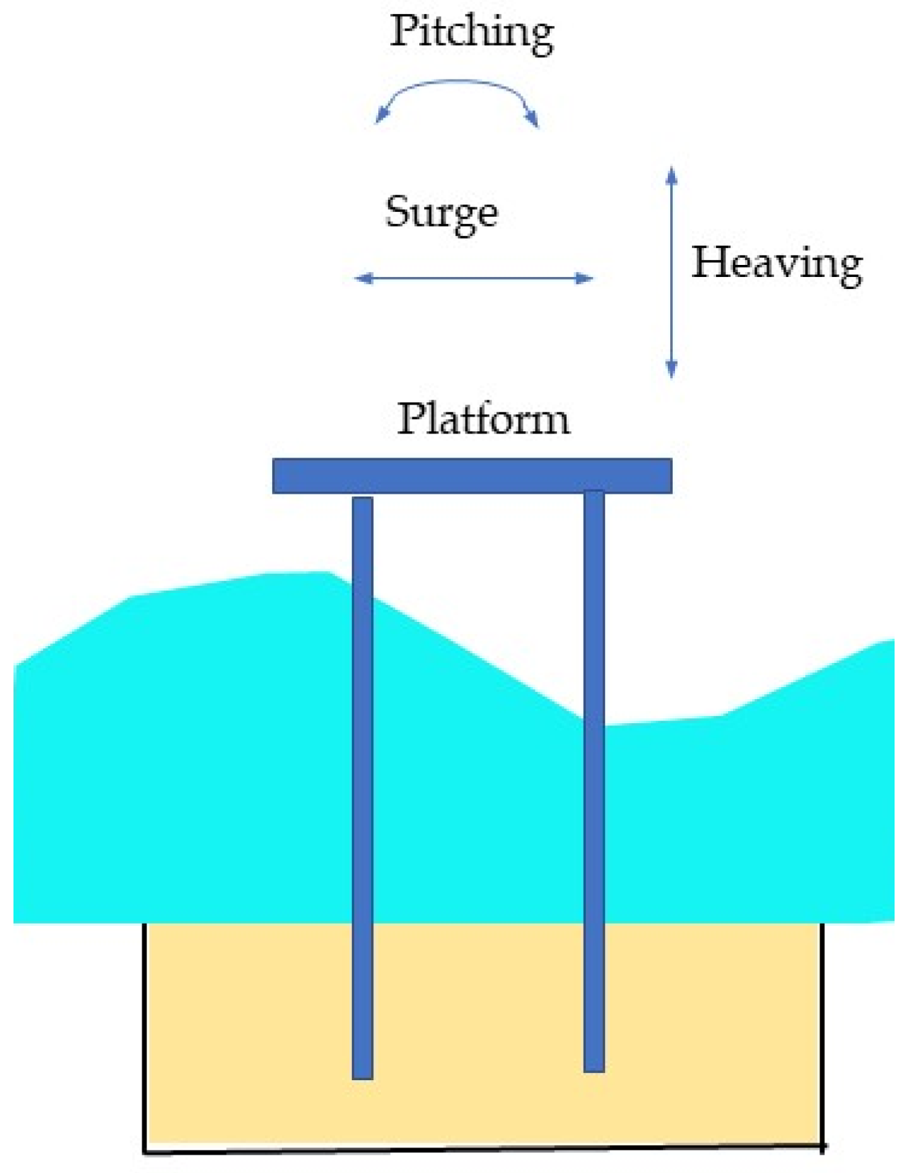 Water 15 00024 g011 Water 15 00024 g011