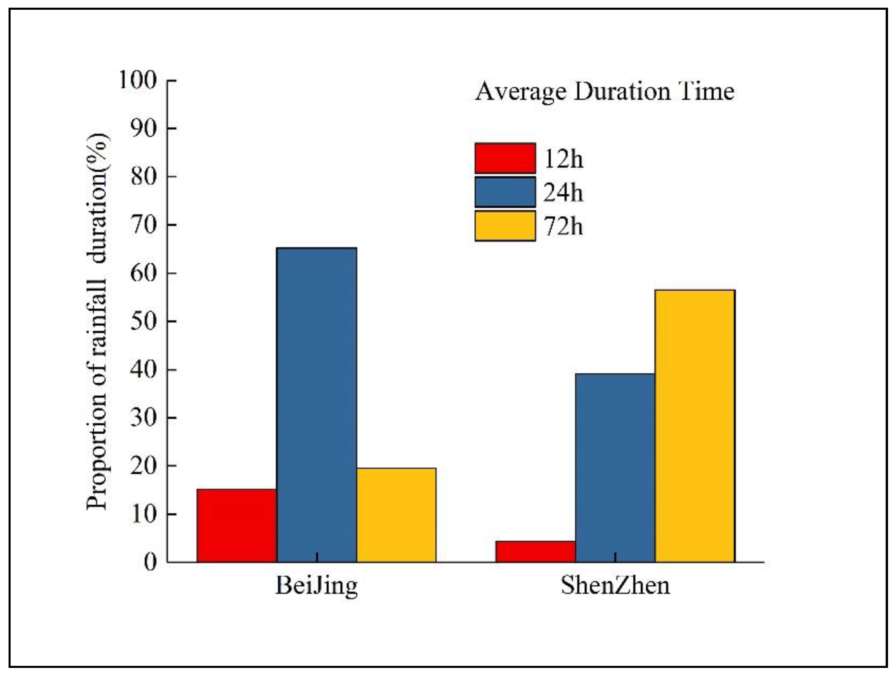 Water 15 00037 g003 Water 15 00037 g003
