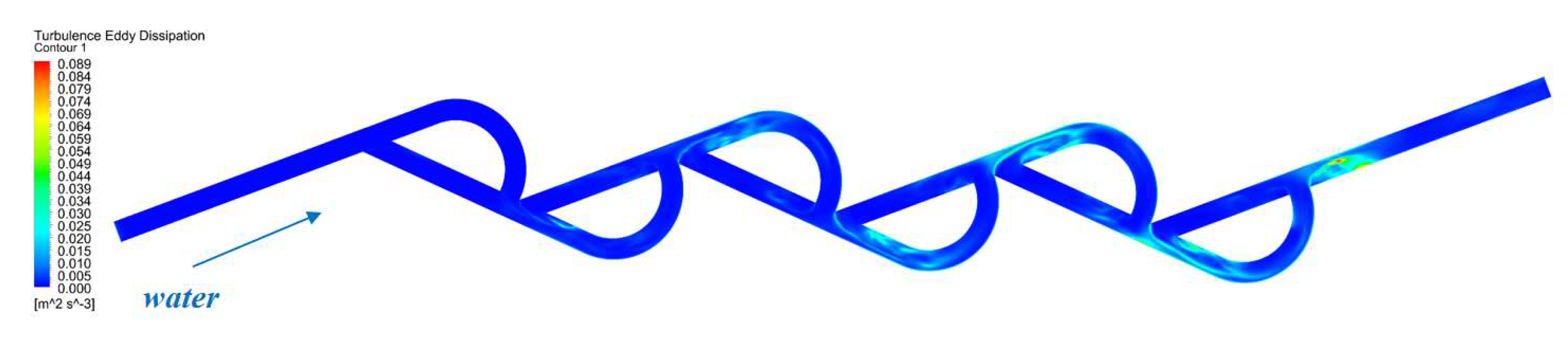 Water 15 00040 g013