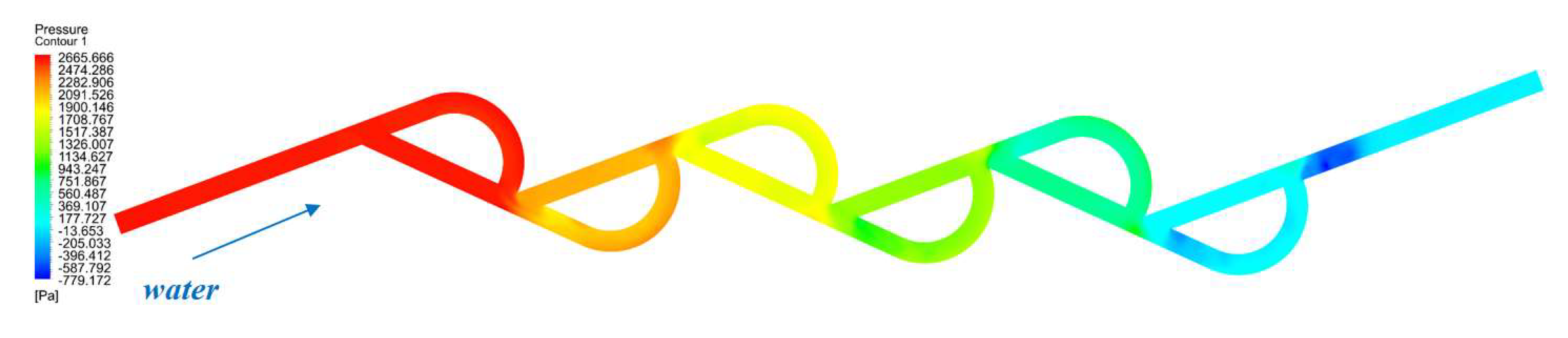 Water 15 00040 g014