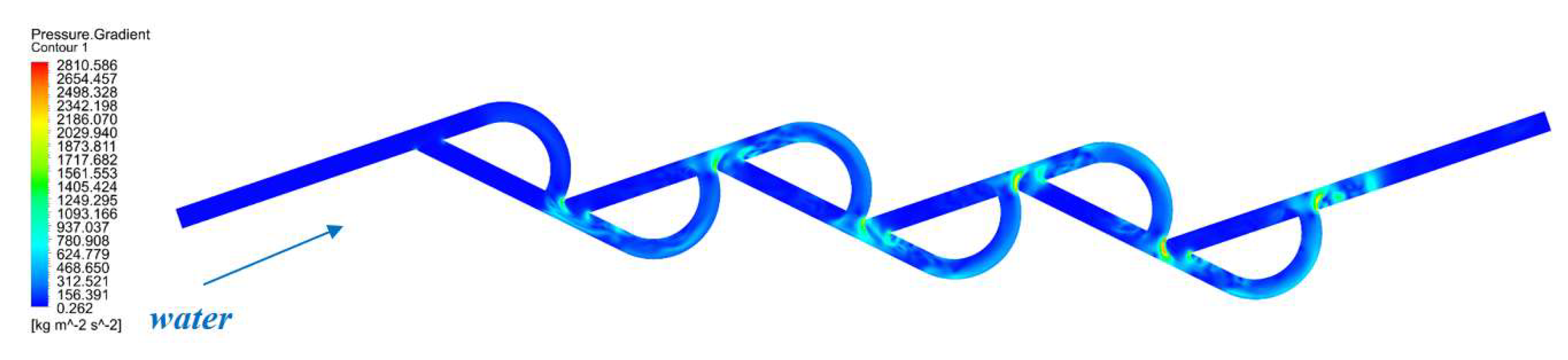 Water 15 00040 g015