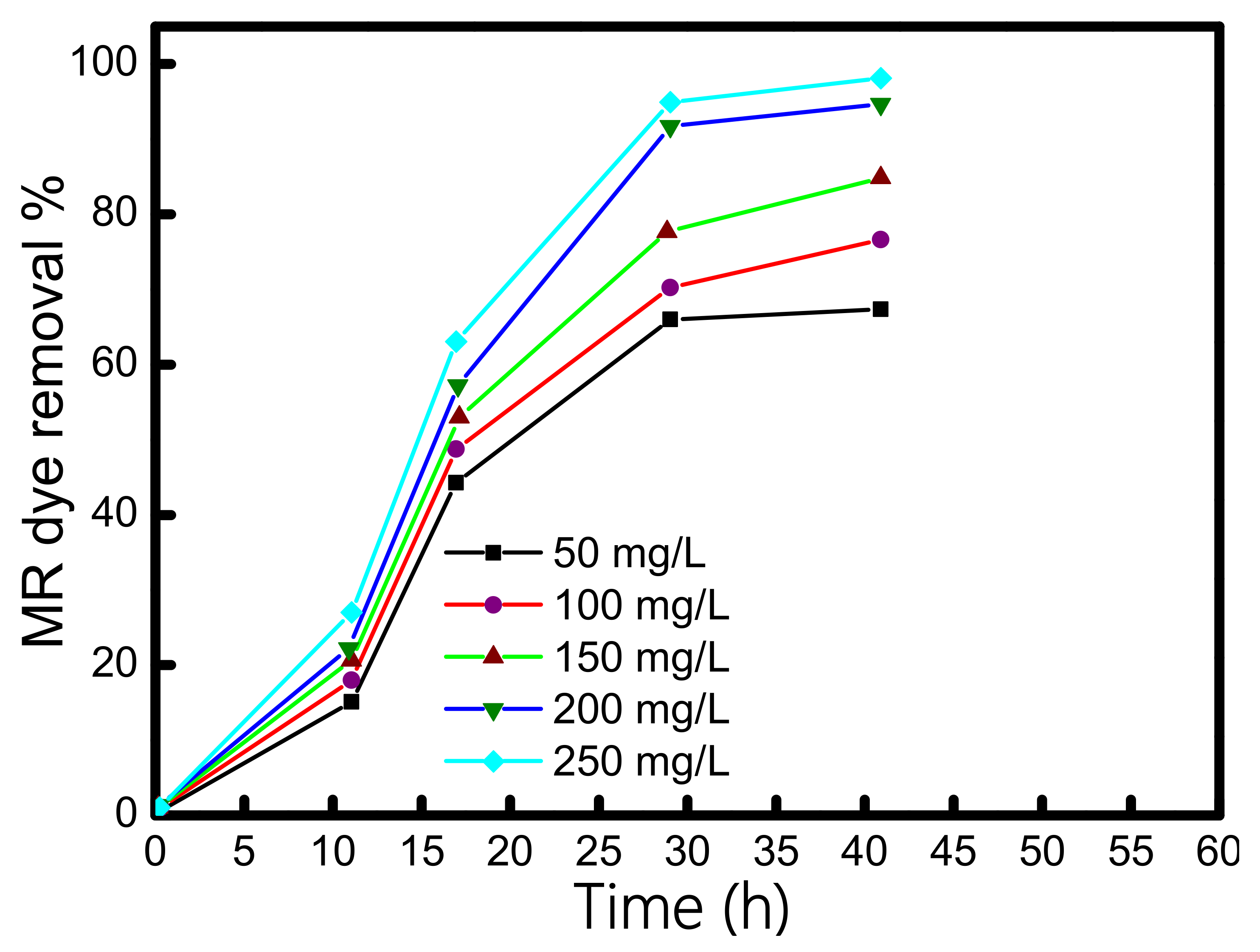 Water 15 00056 g003 Water 15 00056 g003