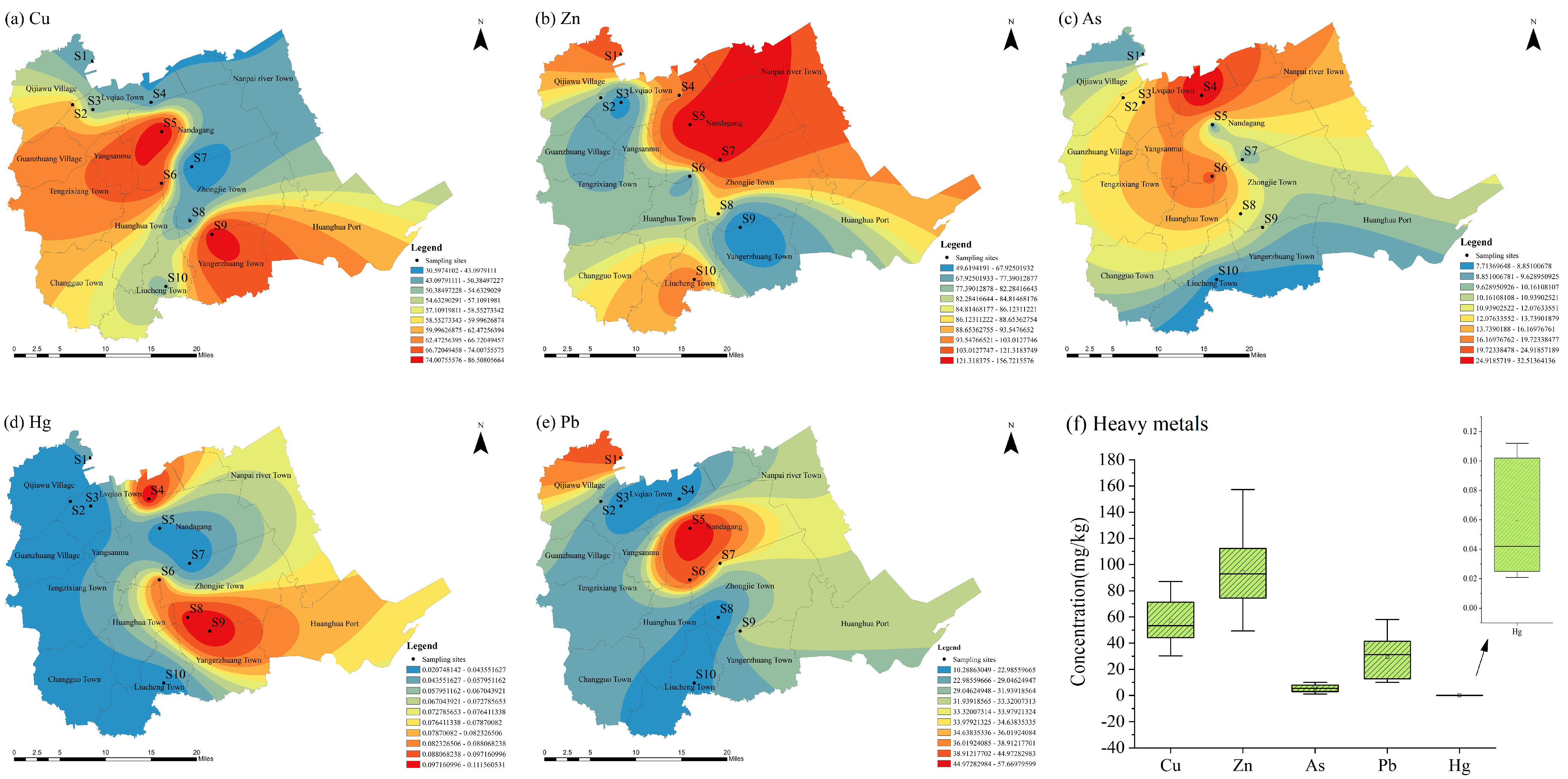 Water 15 00058 g002 Water 15 00058 g002