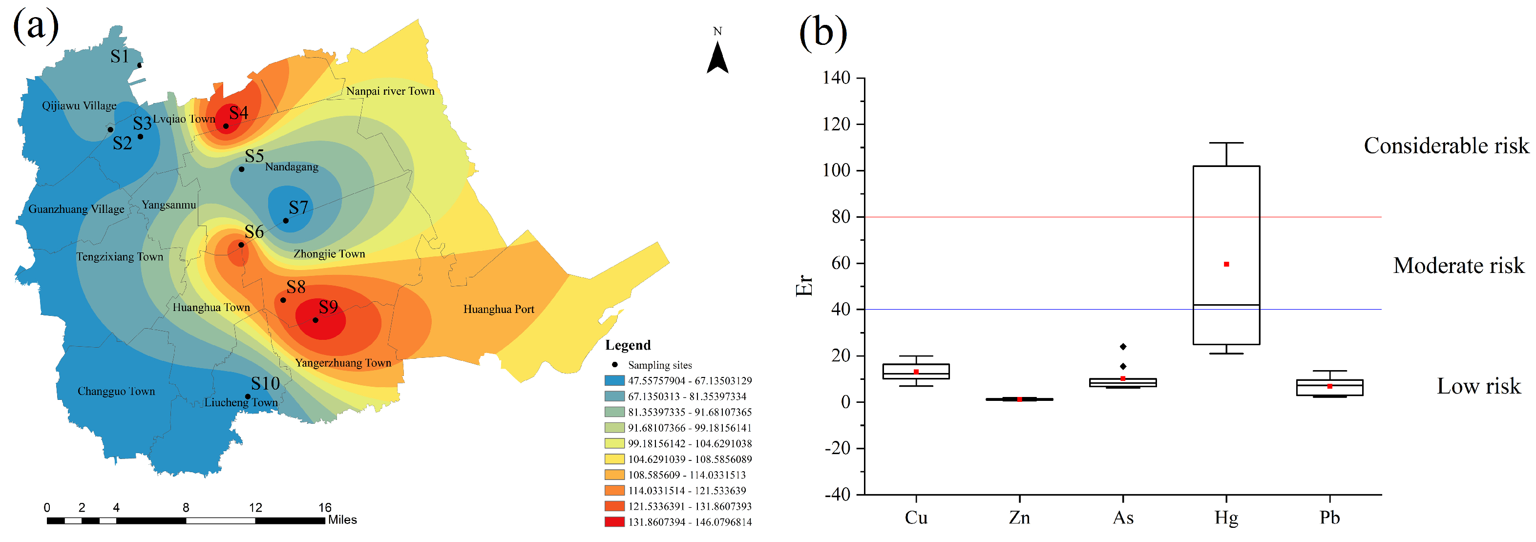Water 15 00058 g004 Water 15 00058 g004