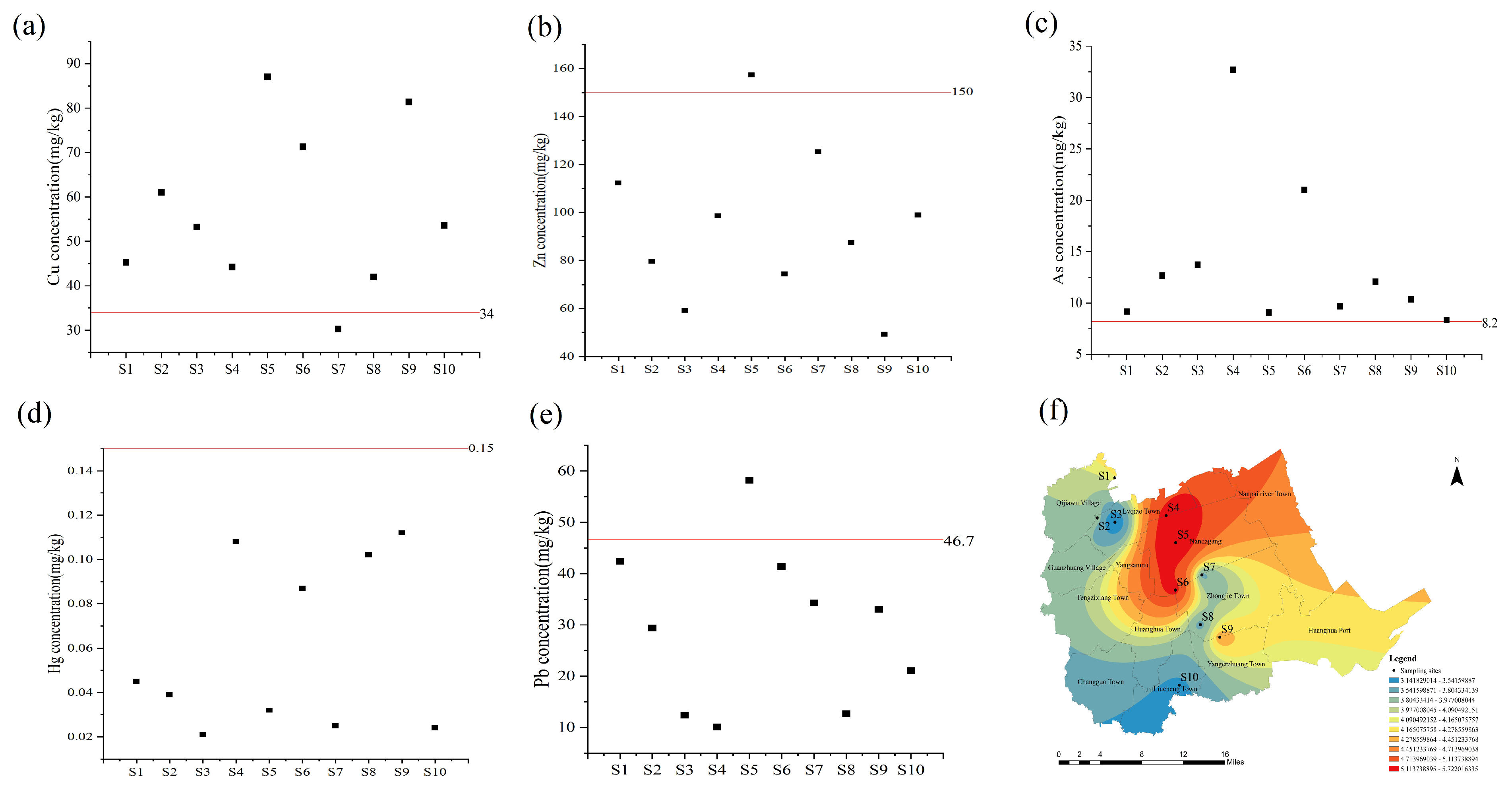 Water 15 00058 g005 Water 15 00058 g005