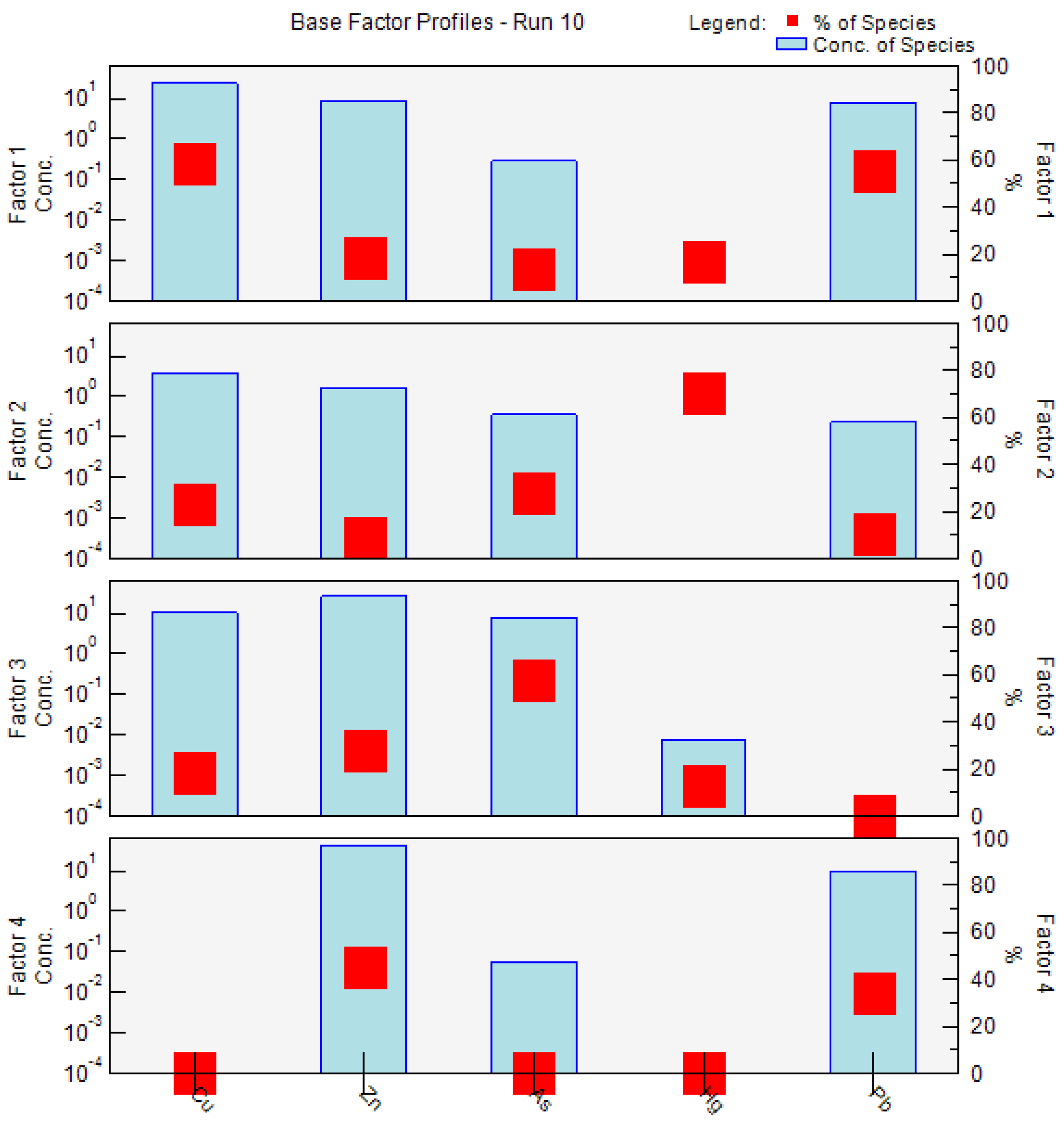 Water 15 00058 g006 Water 15 00058 g006