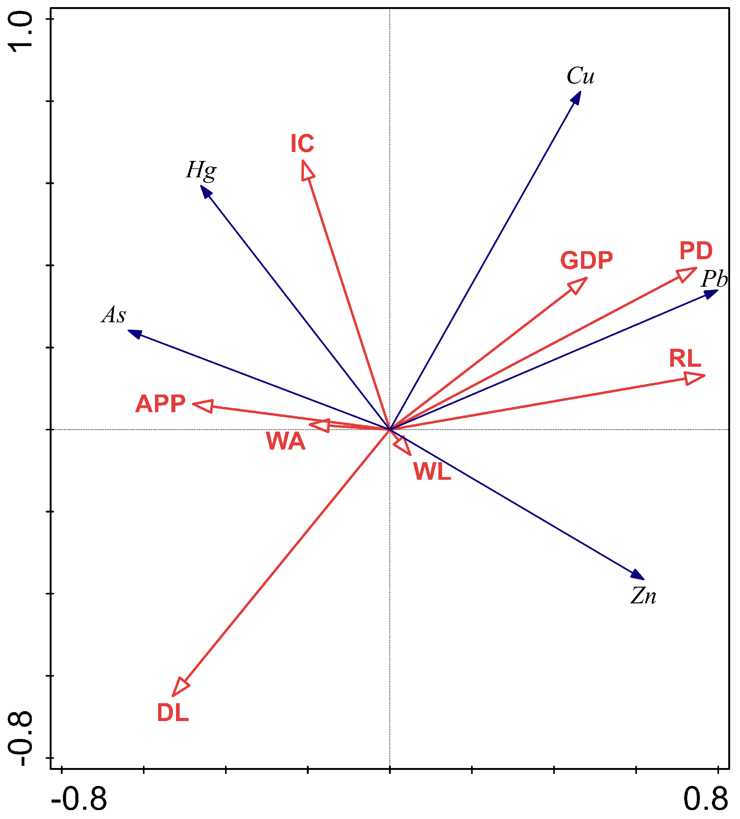 Water 15 00058 g007 Water 15 00058 g007