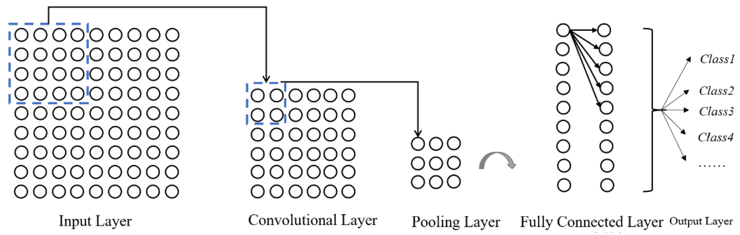 Water 15 00059 g002 Water 15 00059 g002