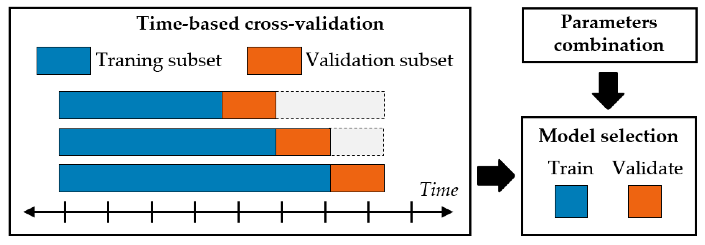 Water 15 00059 g005 Water 15 00059 g005