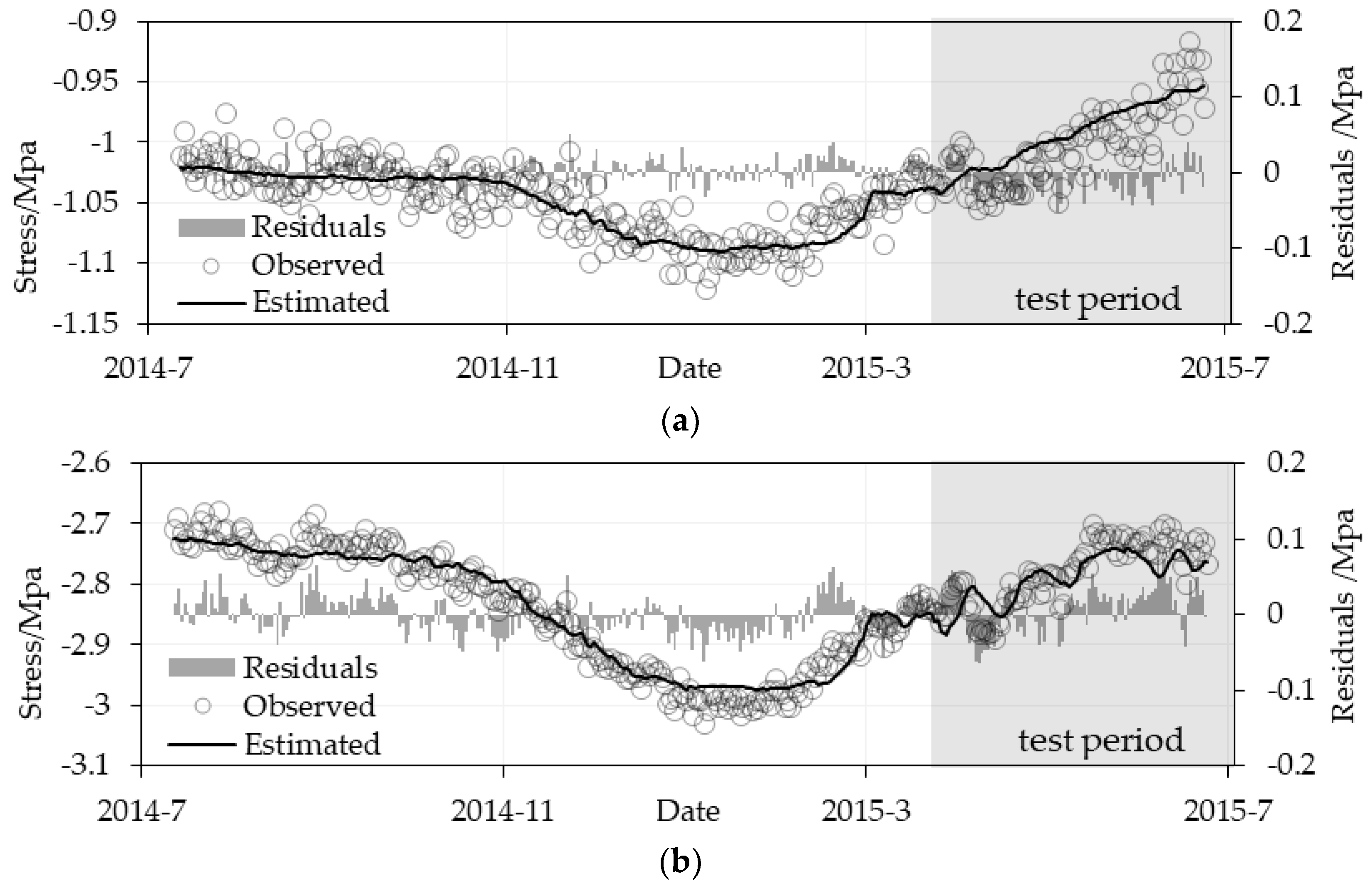 Water 15 00059 g010 Water 15 00059 g010