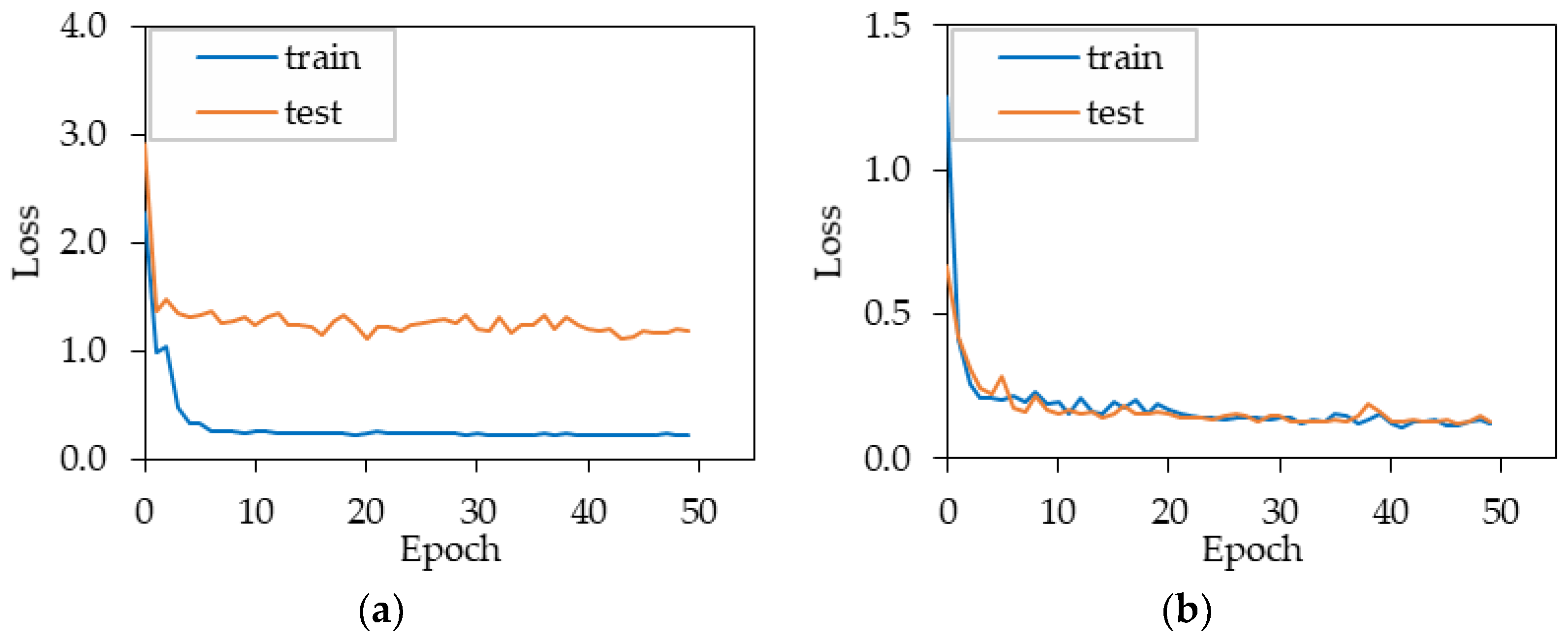 Water 15 00059 g011 Water 15 00059 g011