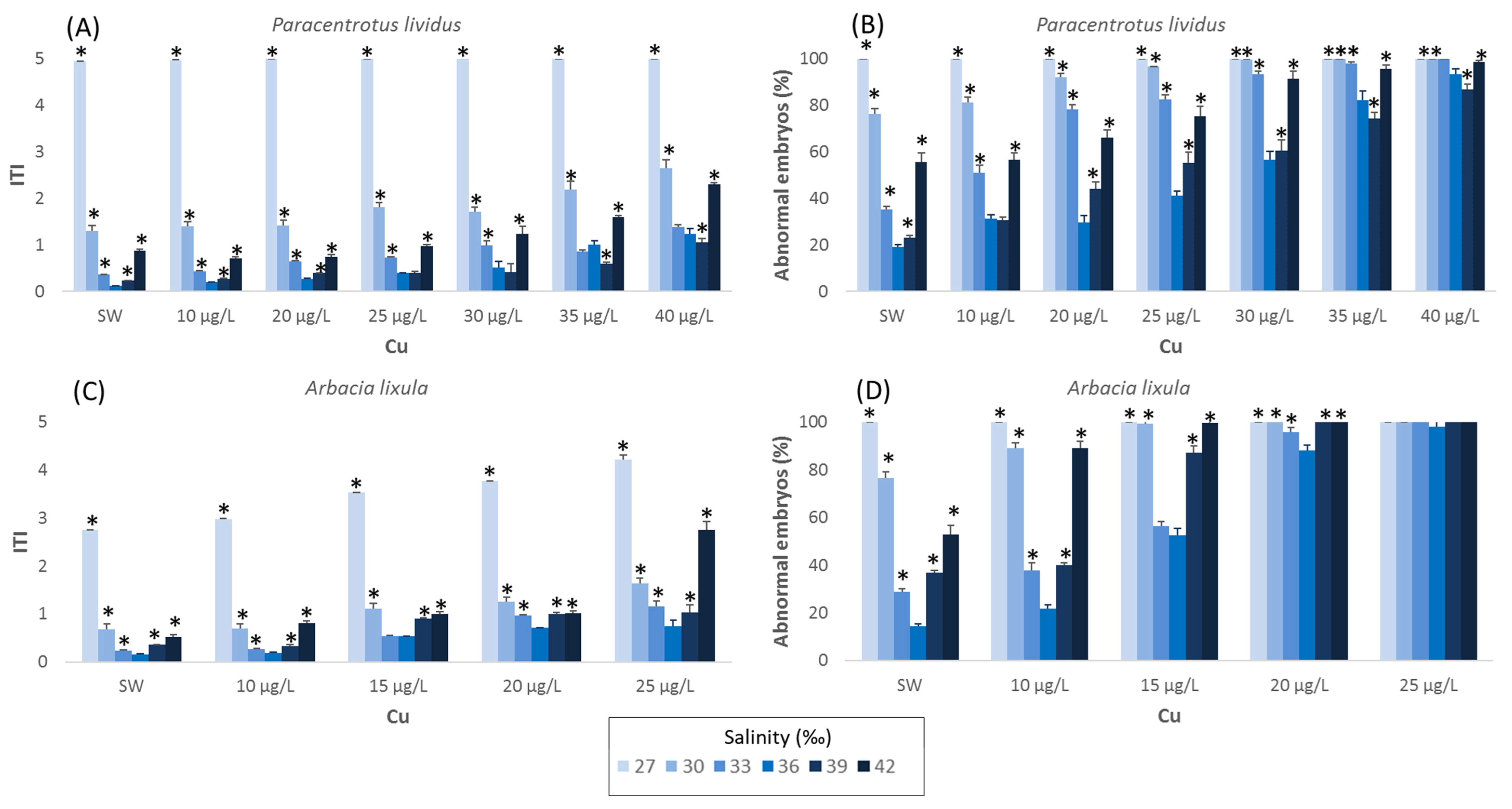Water 15 00065 g001 Water 15 00065 g001