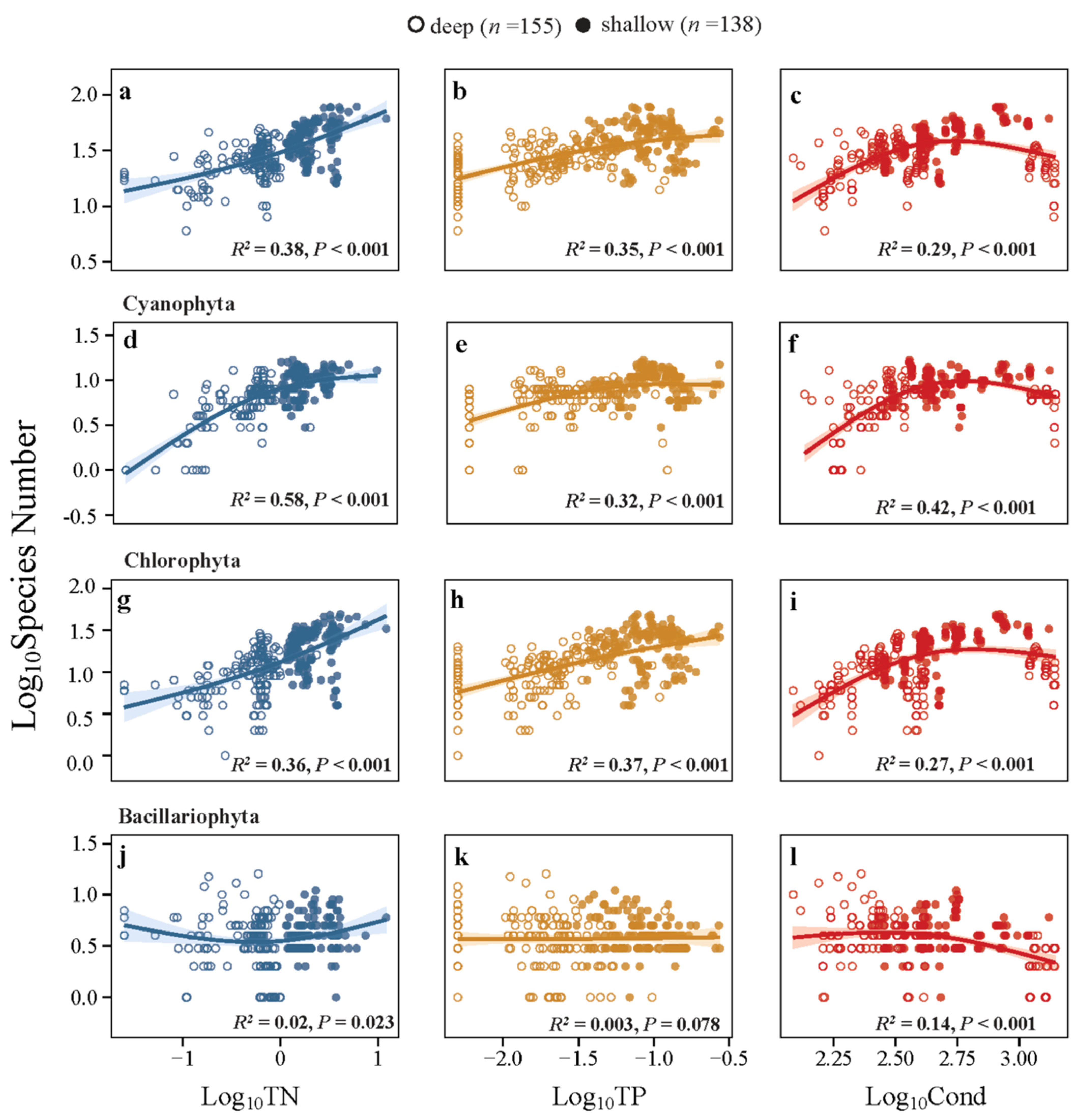 Water 15 00069 g002 Water 15 00069 g002