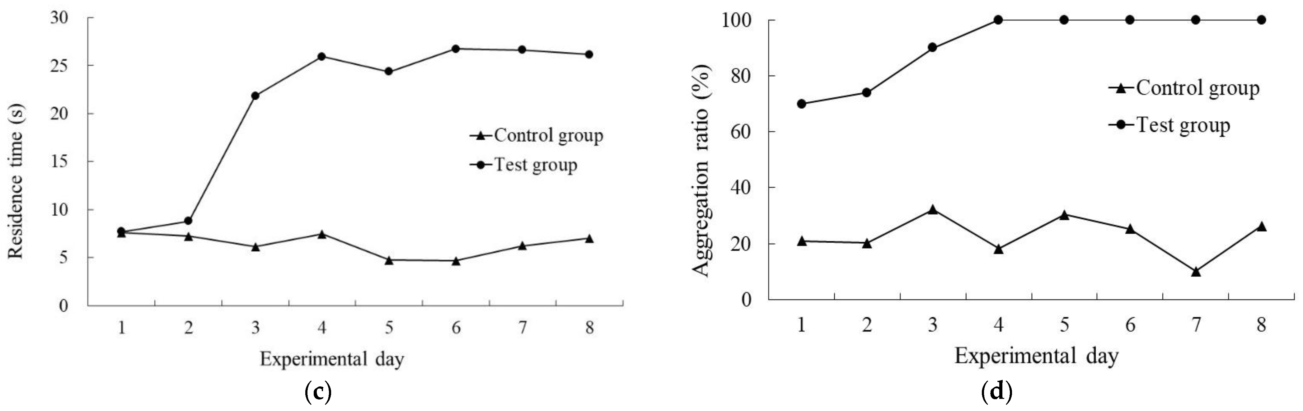 Water 15 00071 g009b