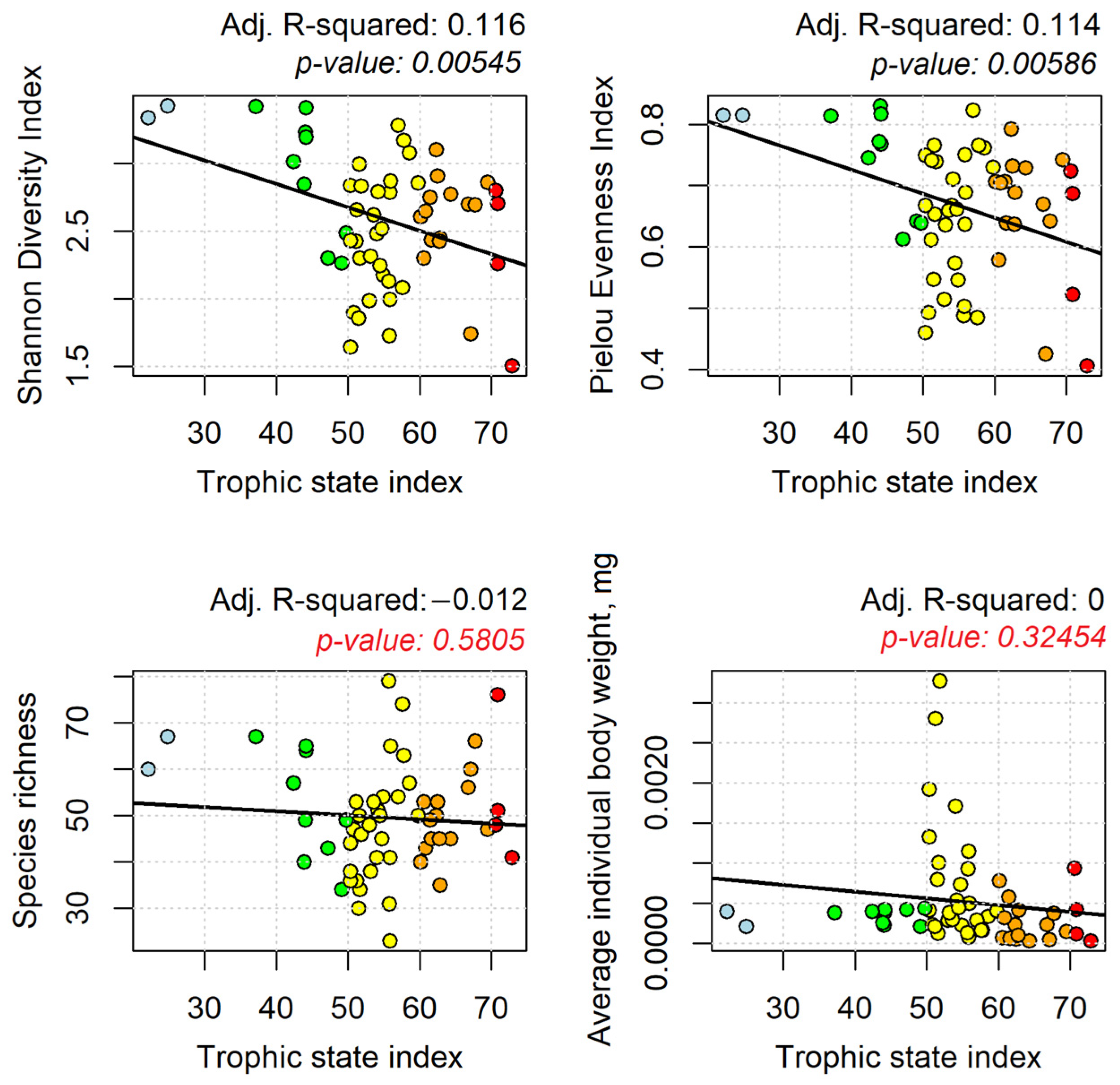 Water 15 00074 g002 Water 15 00074 g002