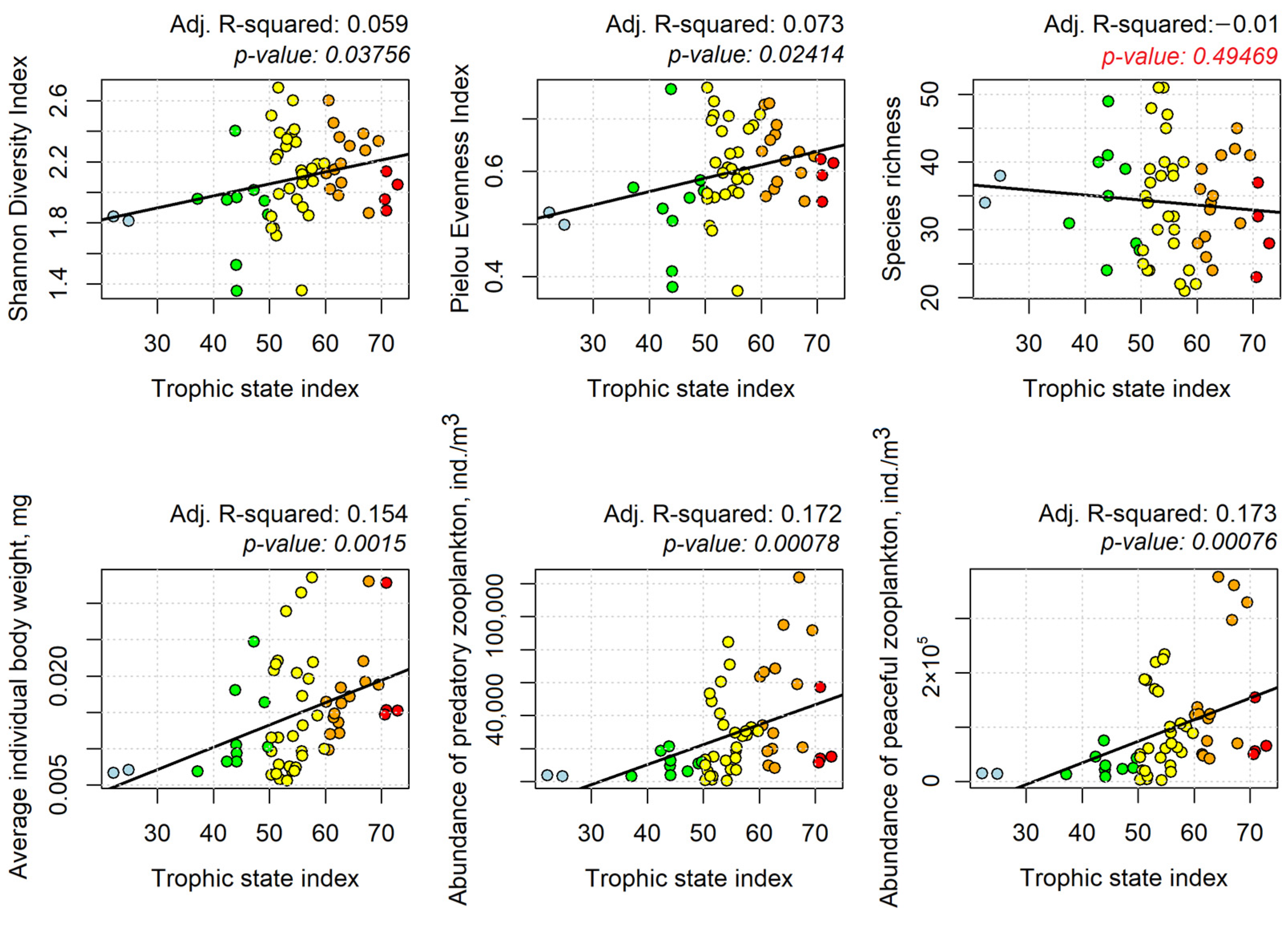 Water 15 00074 g003 Water 15 00074 g003