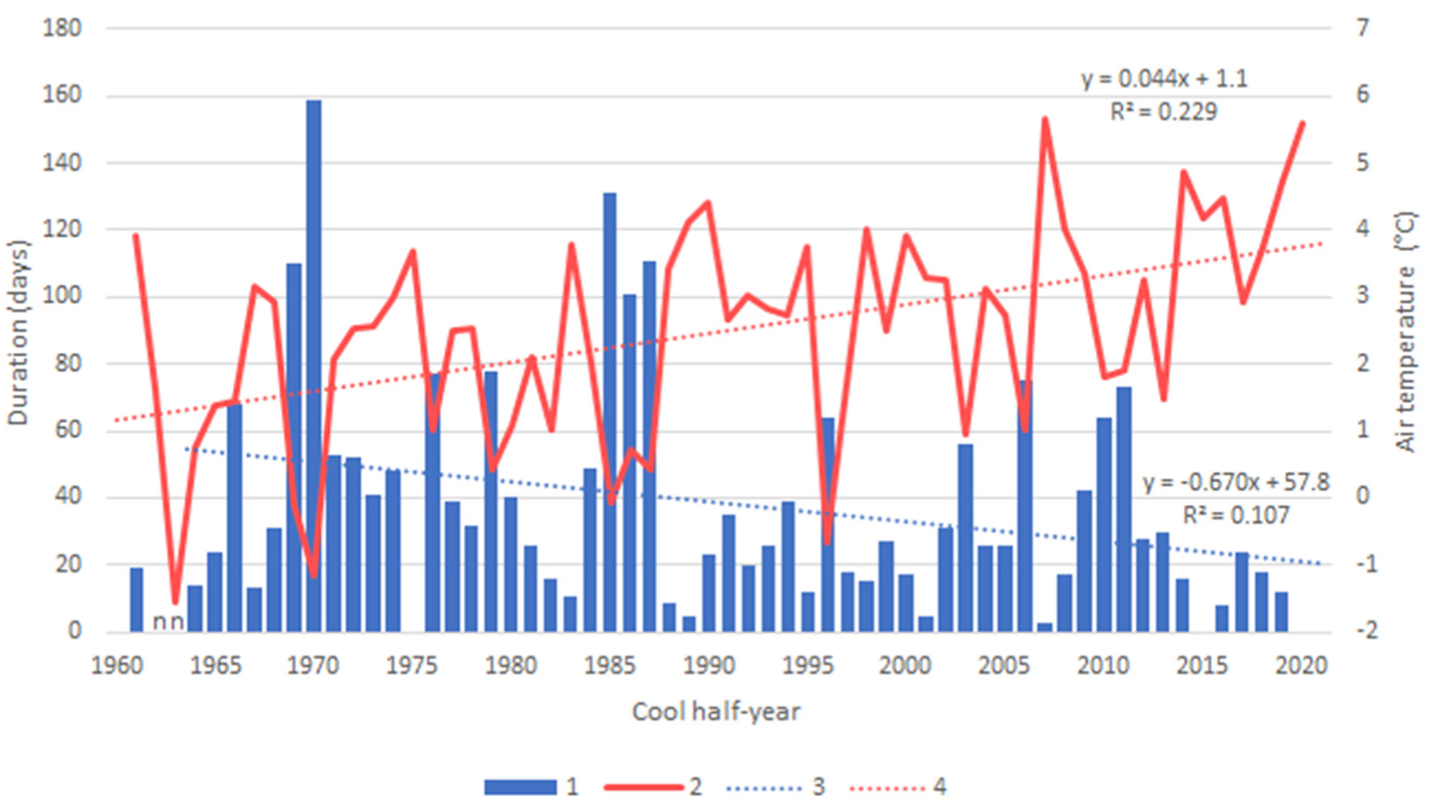 Water 15 00076 g008 Water 15 00076 g008