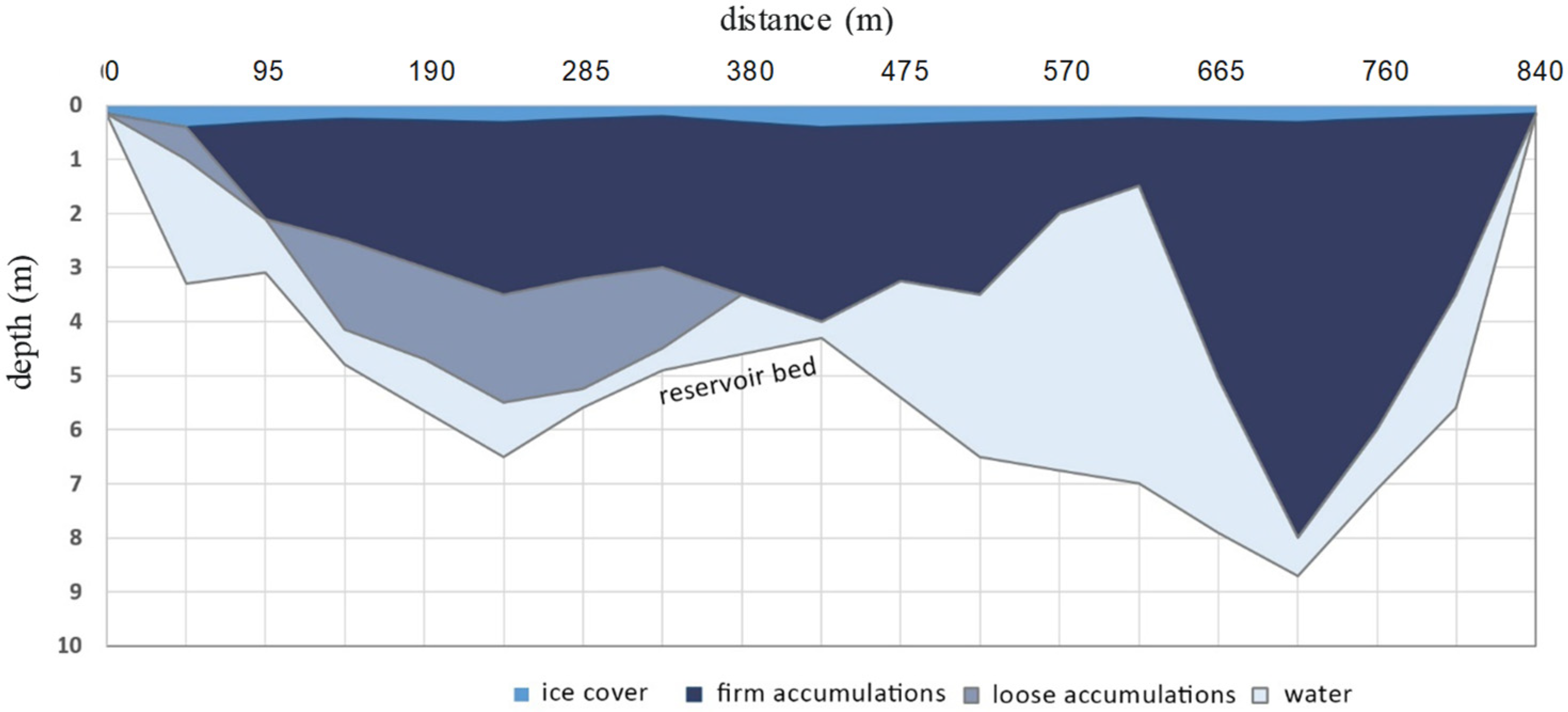 Water 15 00076 g016 Water 15 00076 g016