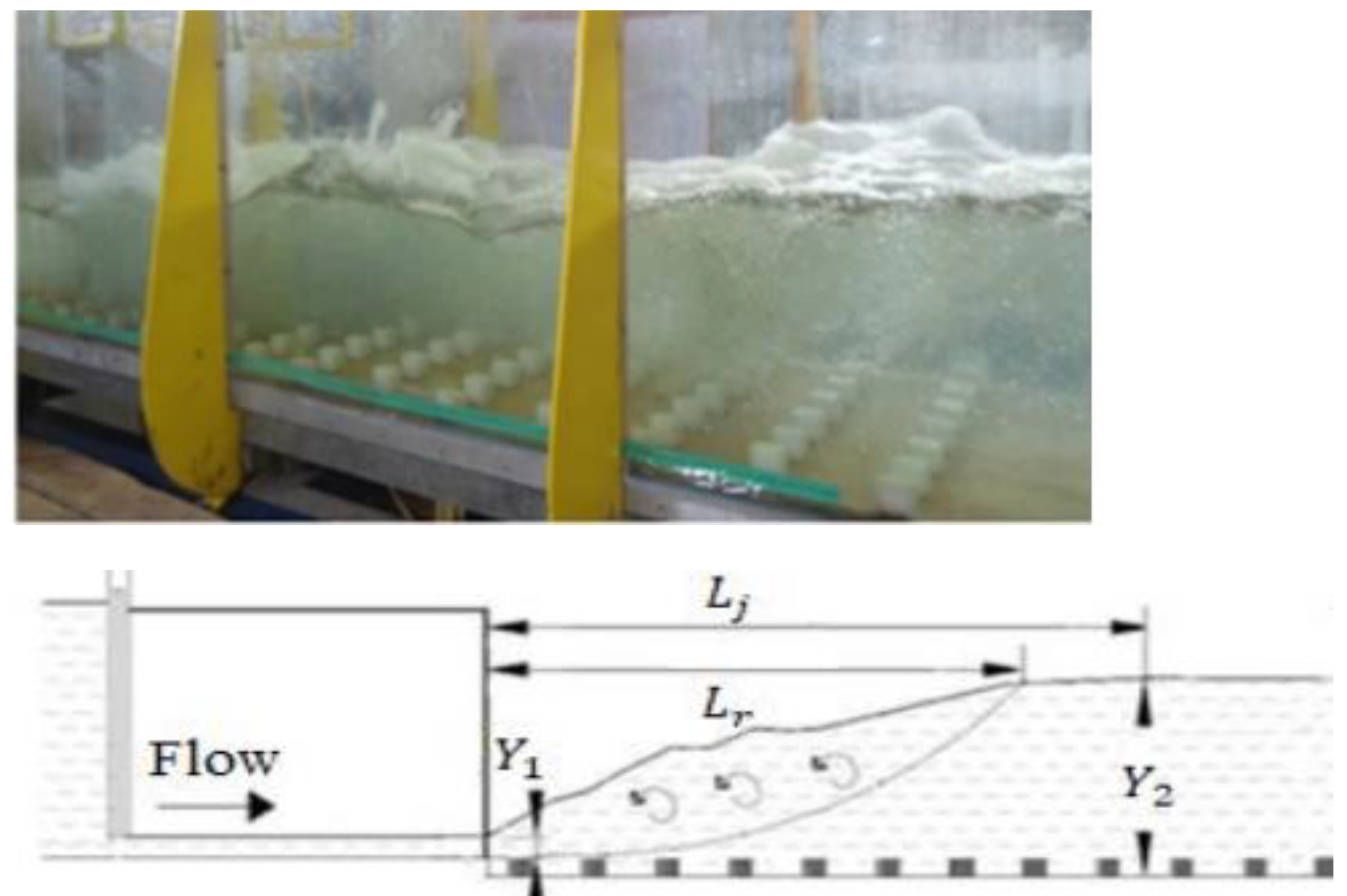 Water 15 00080 g002a