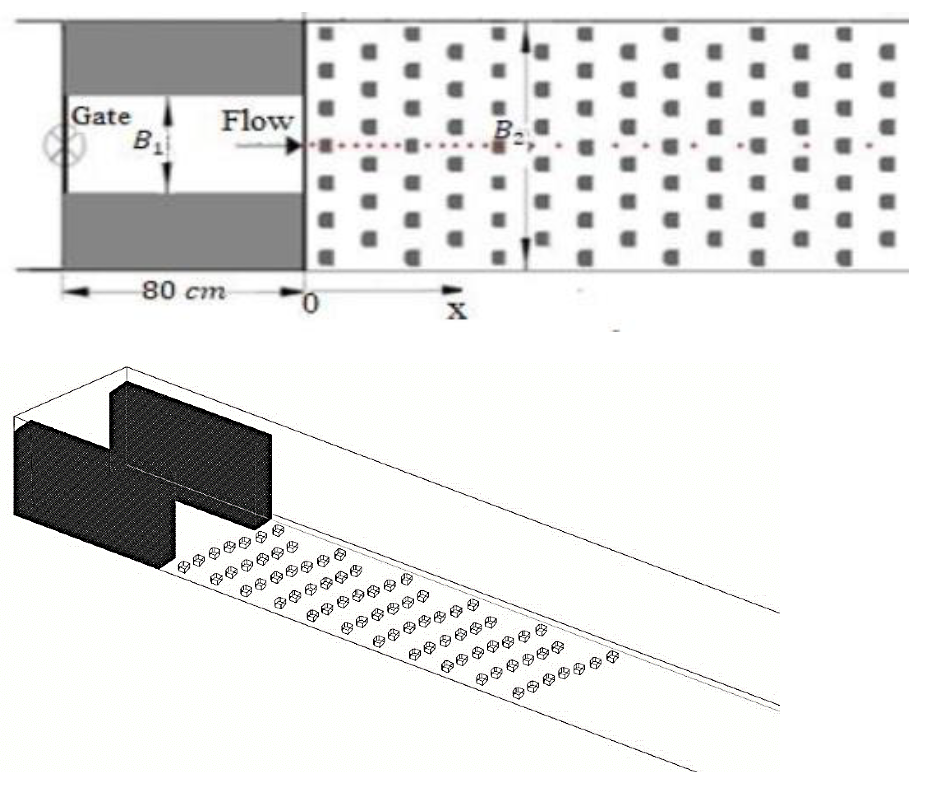 Water 15 00080 g002b
