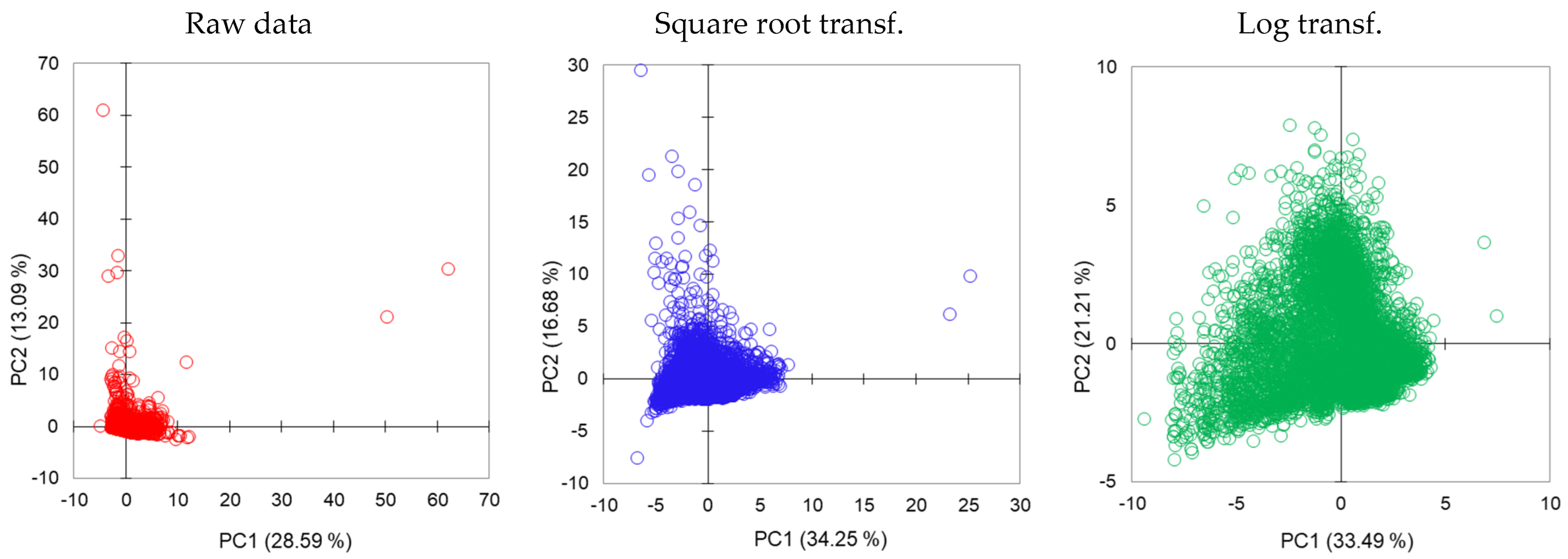 Water 15 00084 g003a