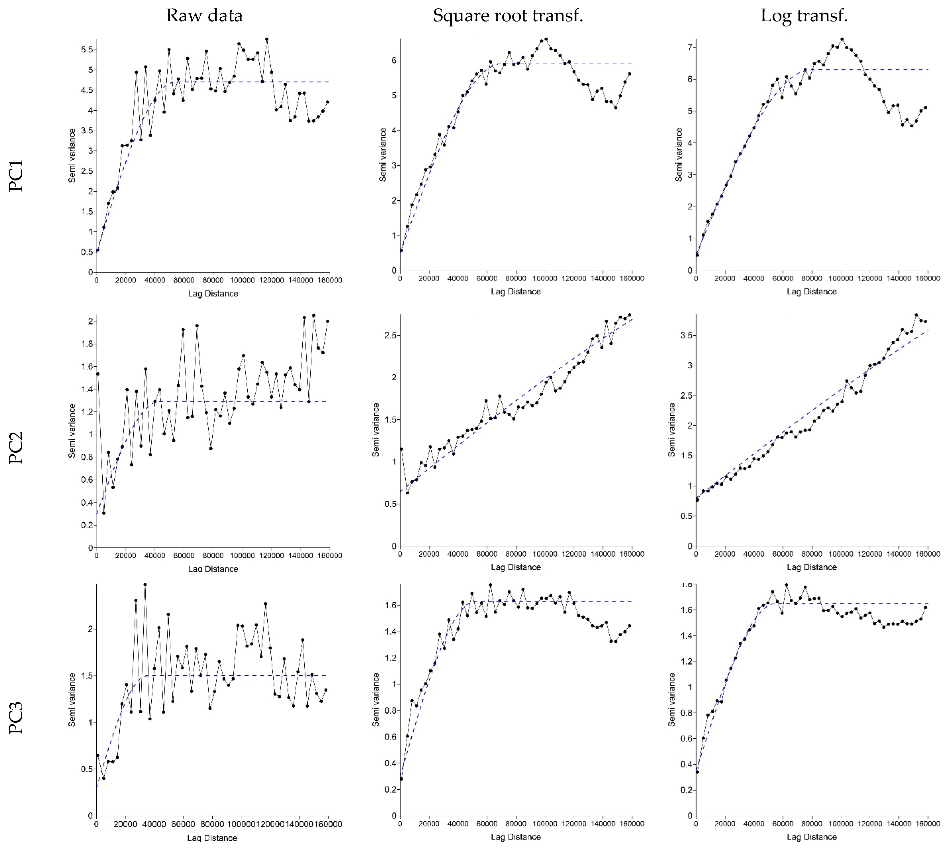 Water 15 00084 g006a