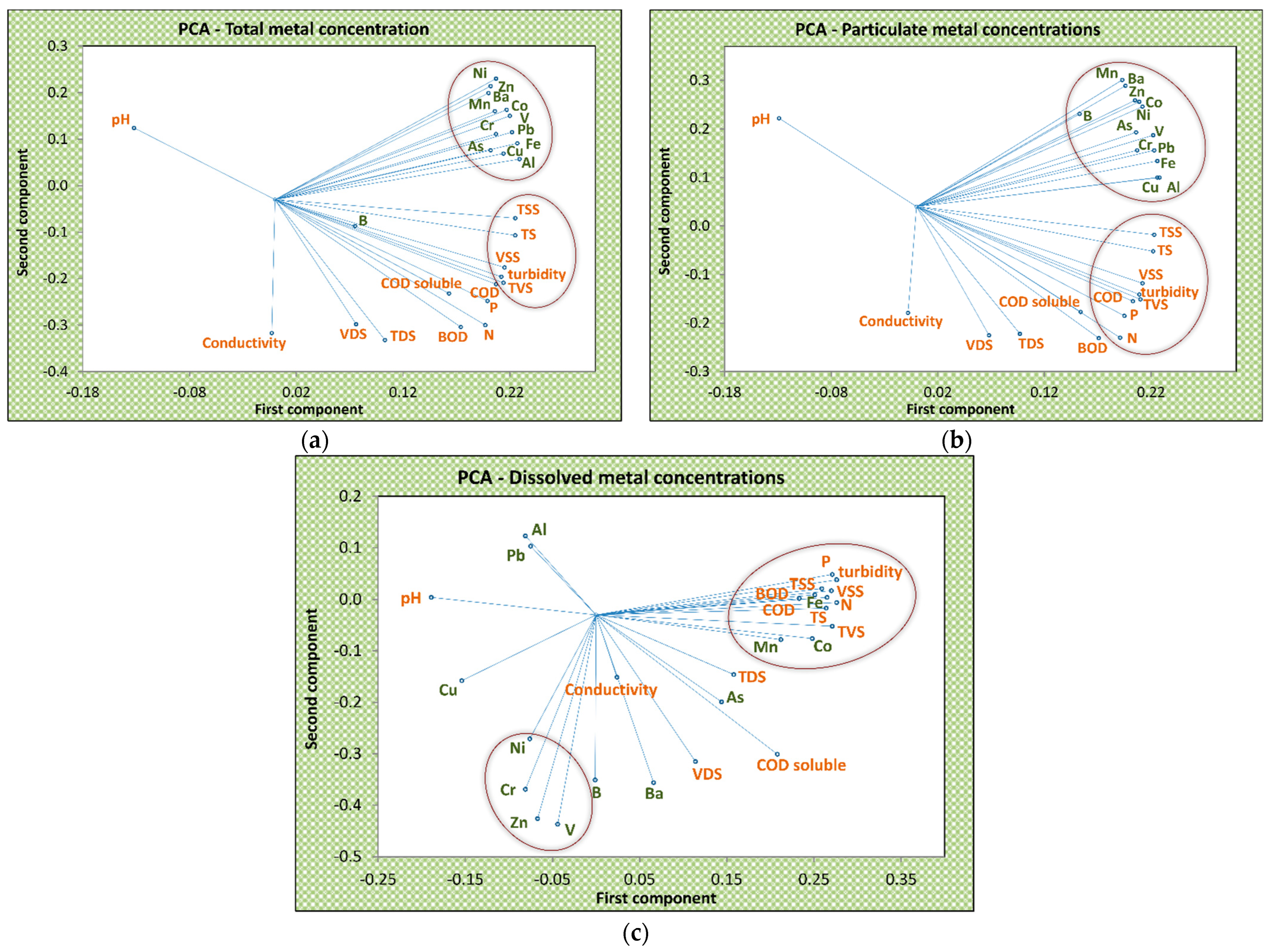 Water 15 00085 g002 Water 15 00085 g002