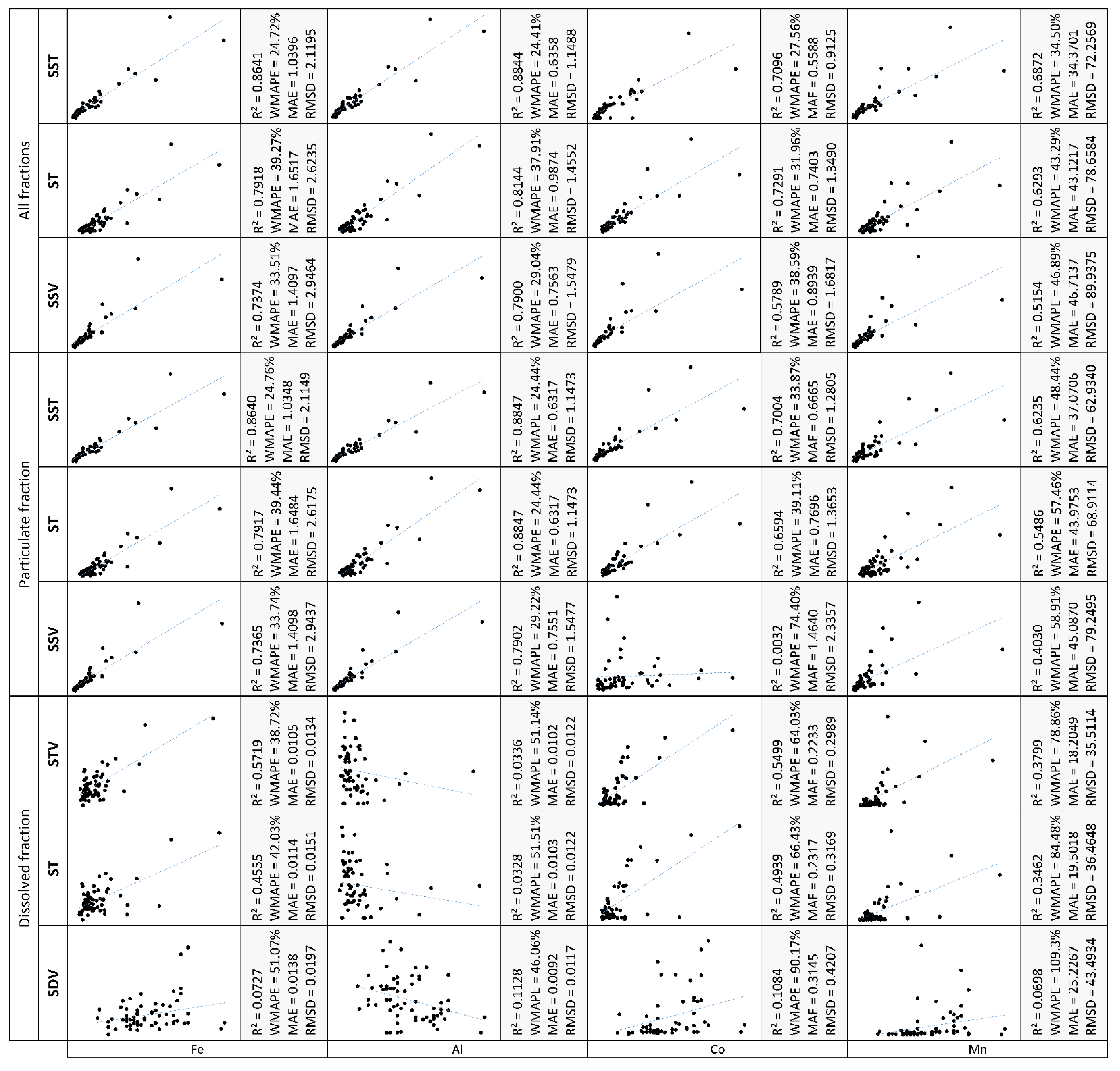 Water 15 00085 g004 Water 15 00085 g004