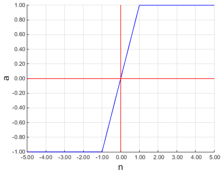 Water 15 00103 i001 Water 15 00103 i001