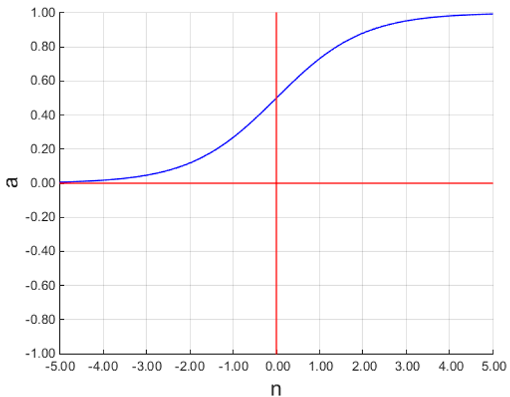 Water 15 00103 i002 Water 15 00103 i002