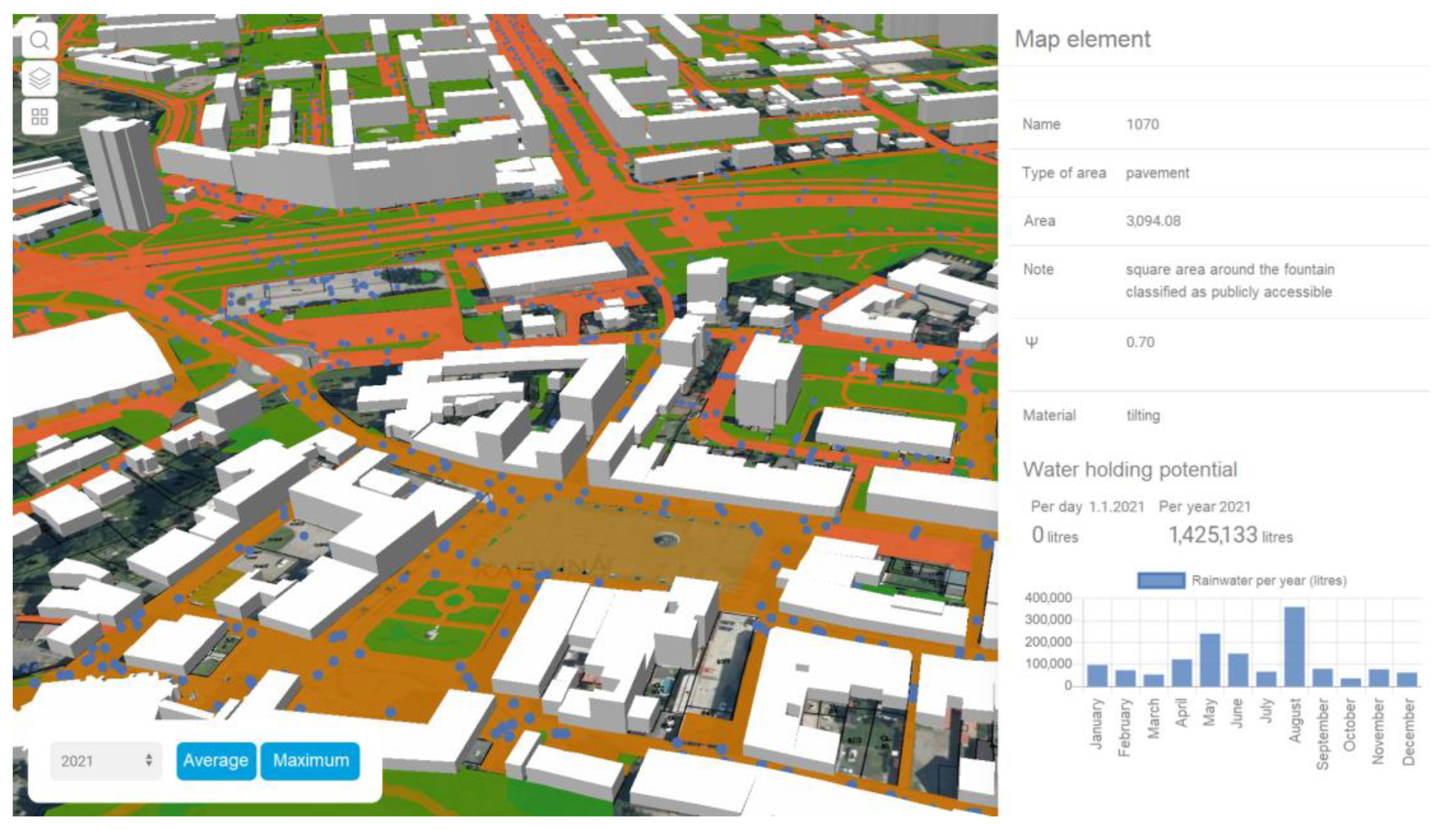 Water 15 00104 g004 Water 15 00104 g004