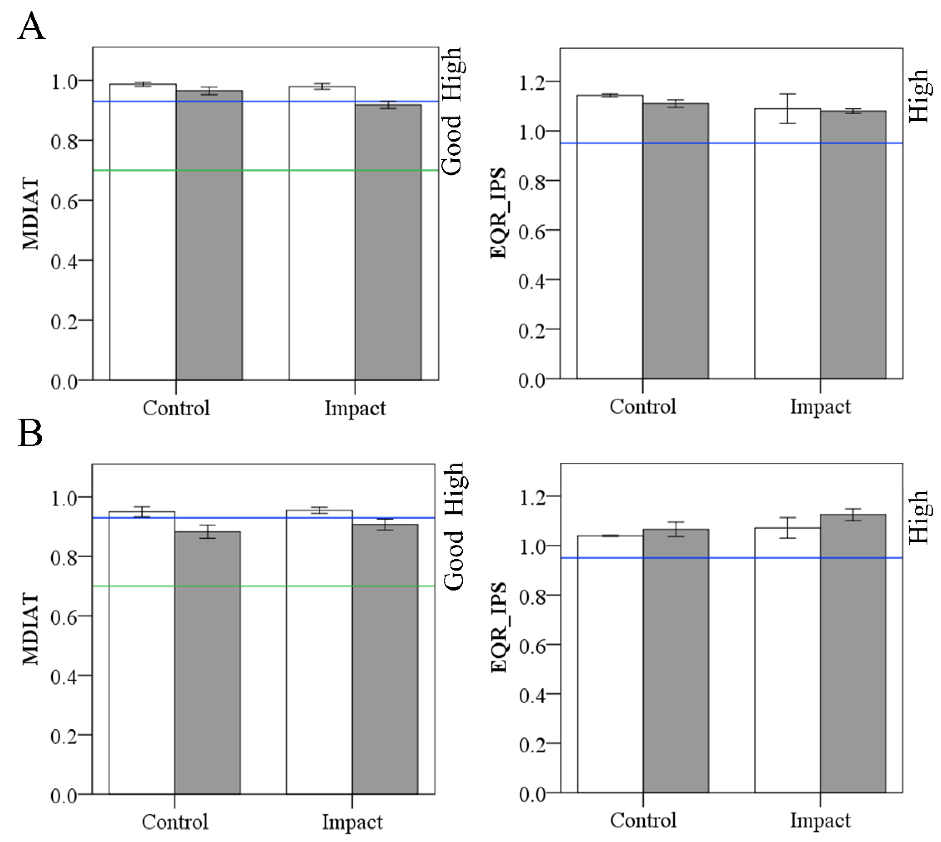 Water 15 00115 g005 Water 15 00115 g005