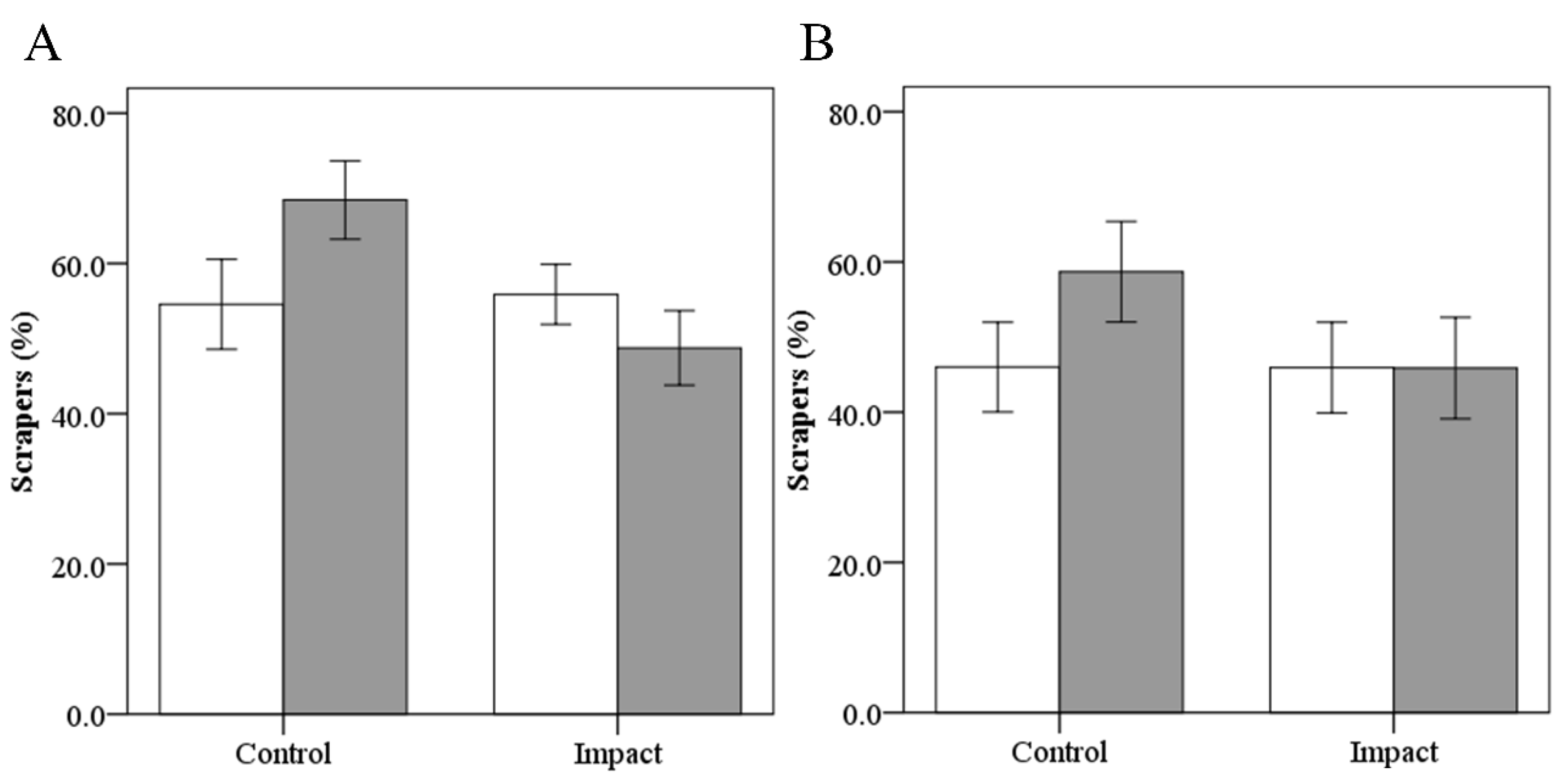Water 15 00115 g007 Water 15 00115 g007
