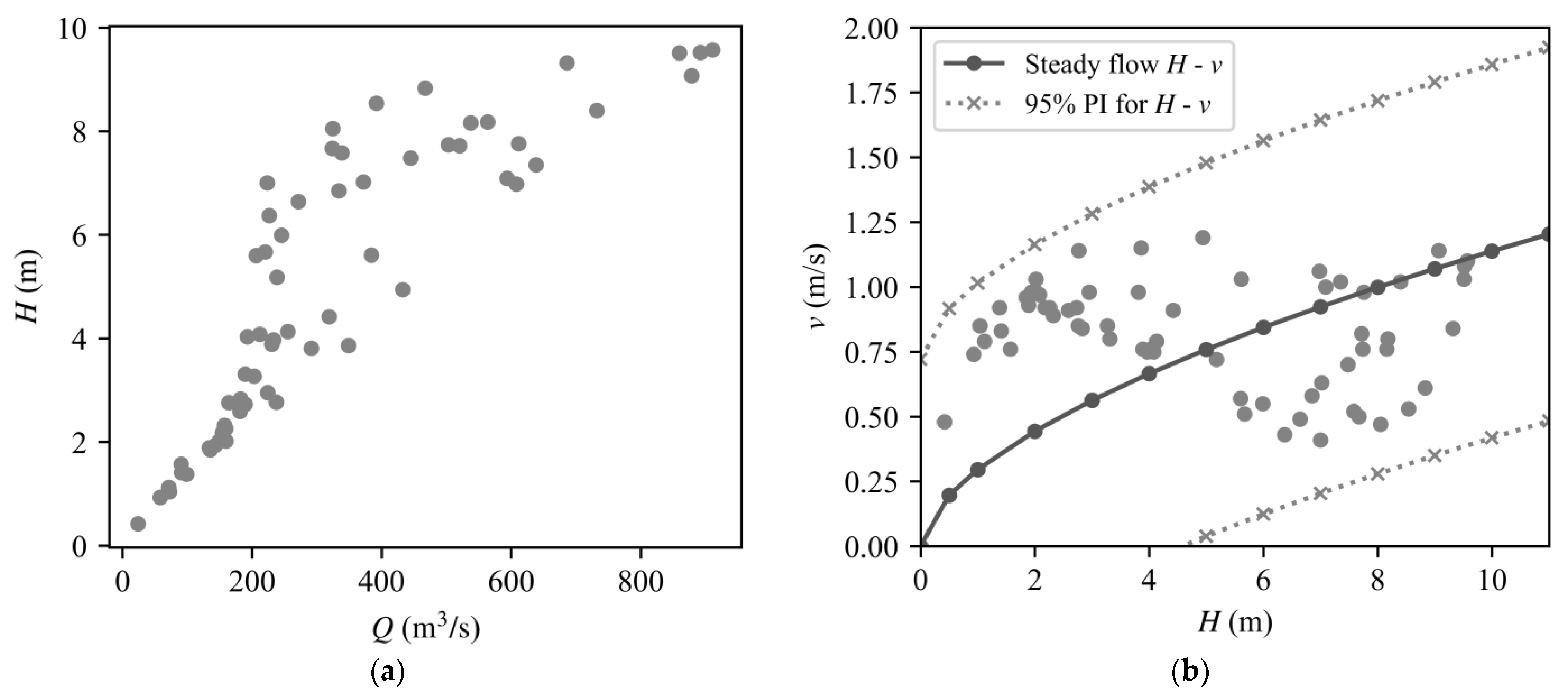 Water 15 00129 g003 Water 15 00129 g003