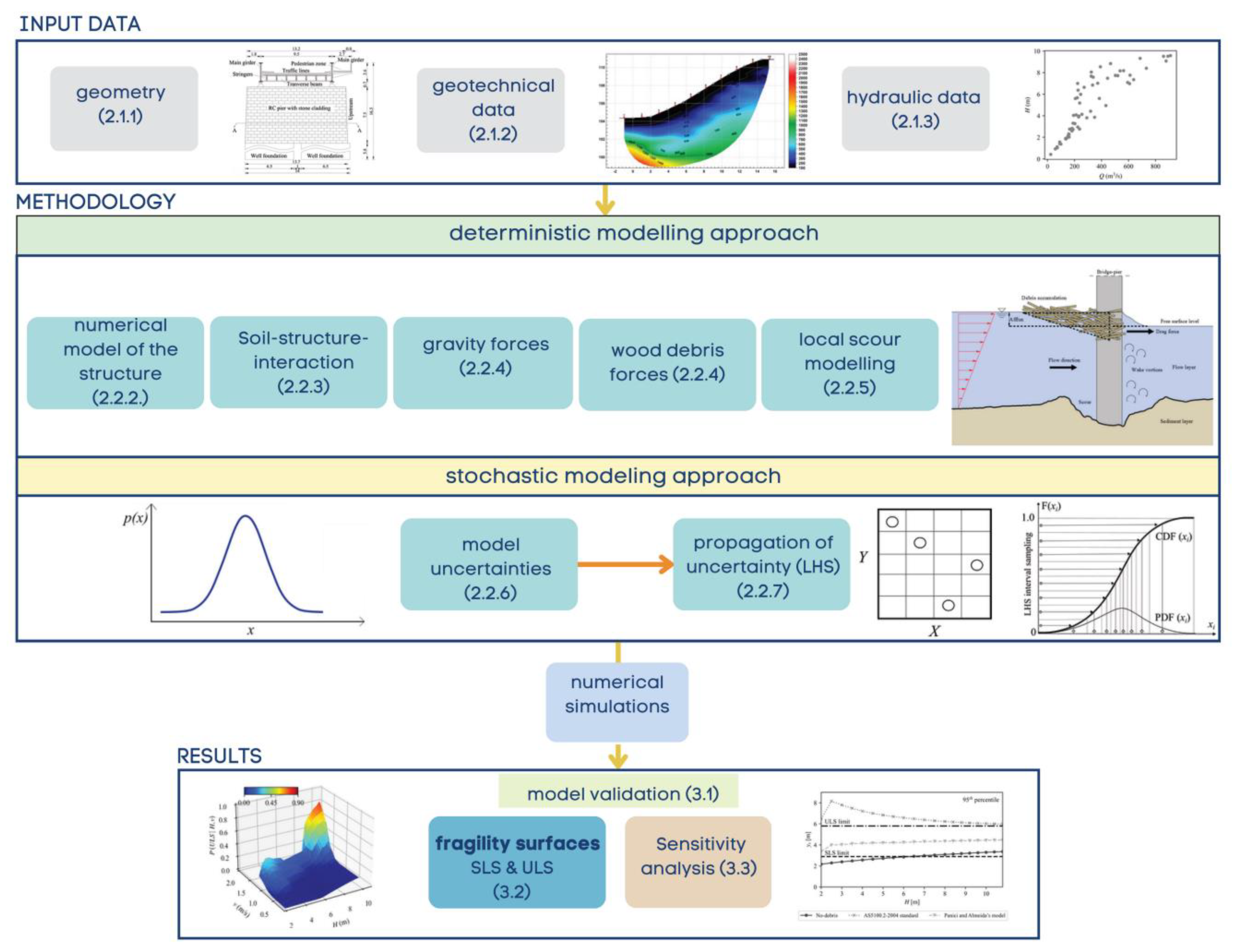Water 15 00129 g004 Water 15 00129 g004